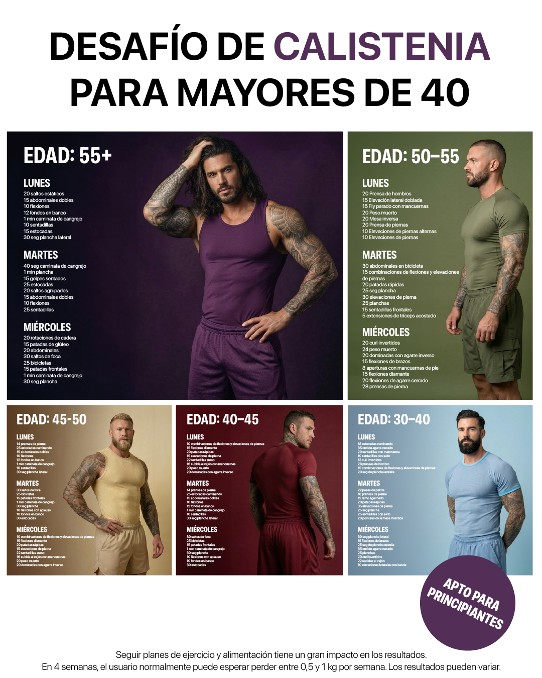 21 Day Challenge Facebook ad