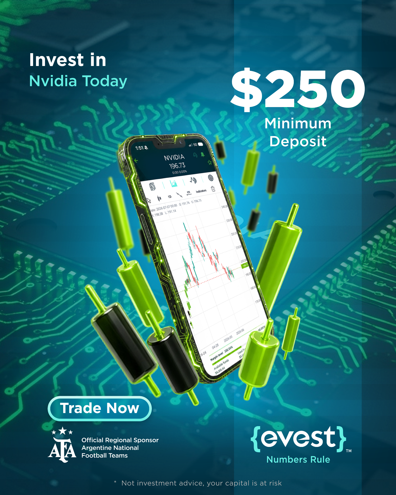 Evest Global Facebook ad from Aug 11, 2026