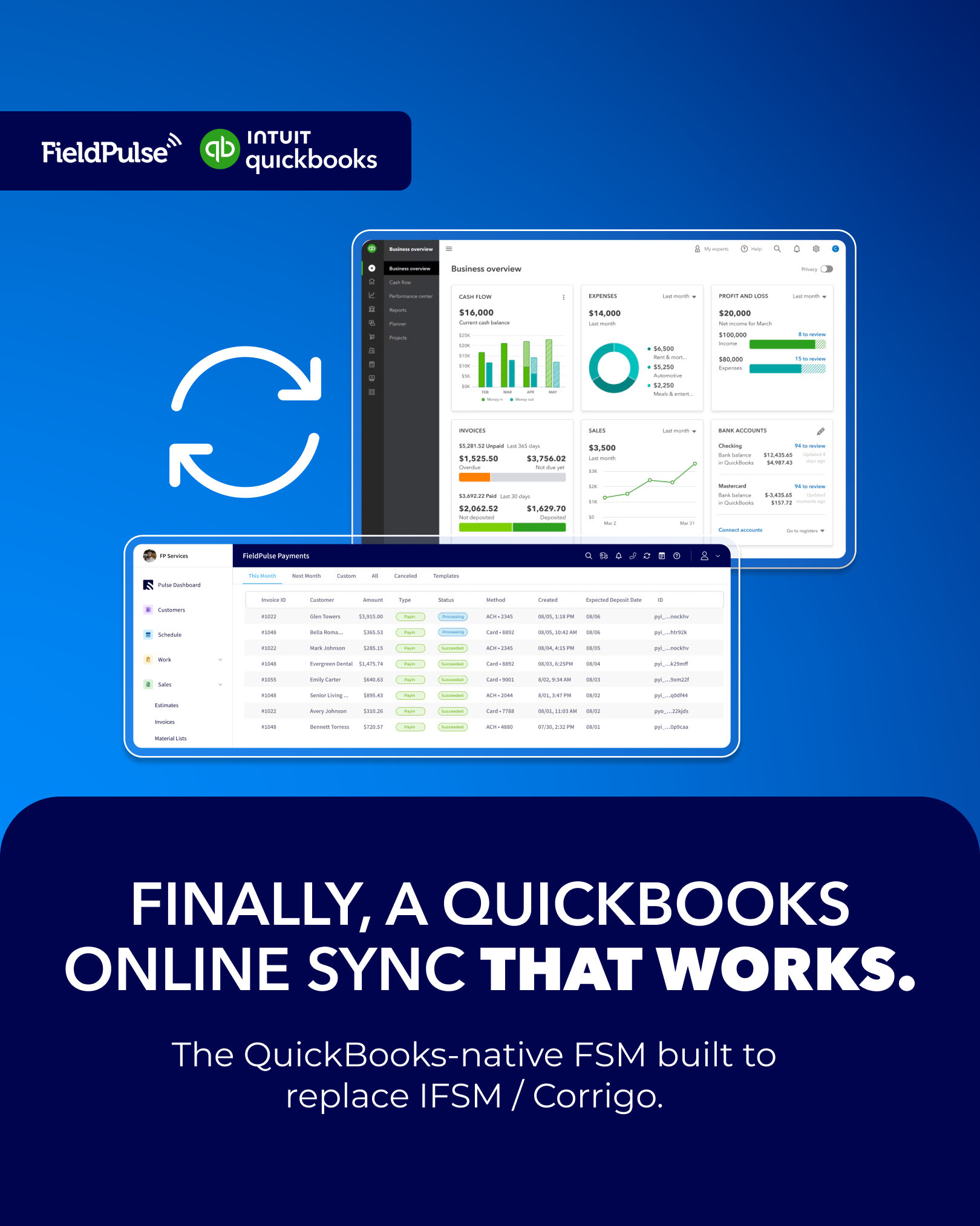 FieldPulse Facebook ad