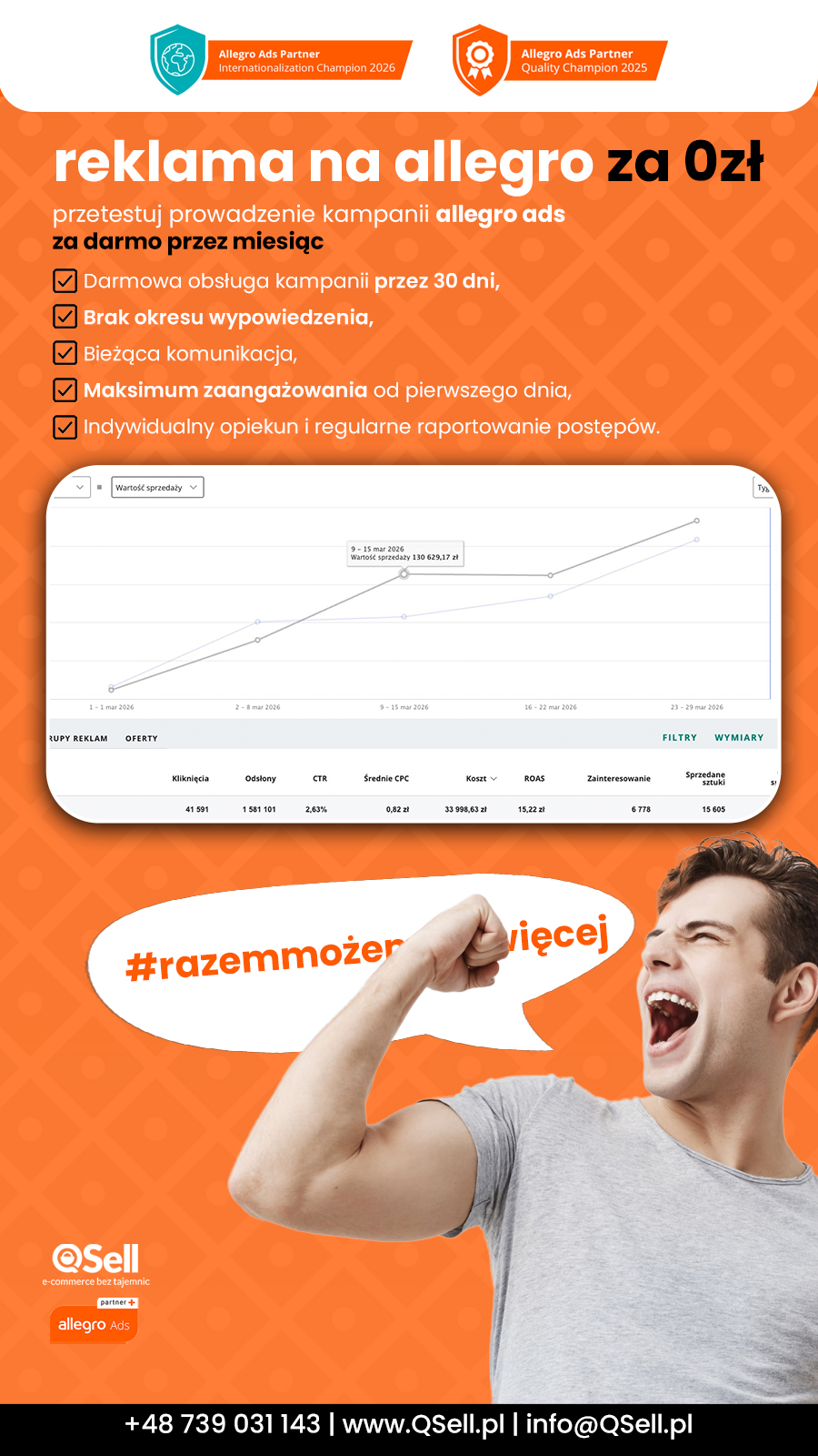 QSell- razem możemy więcej Facebook ad from Mar 30, 2026