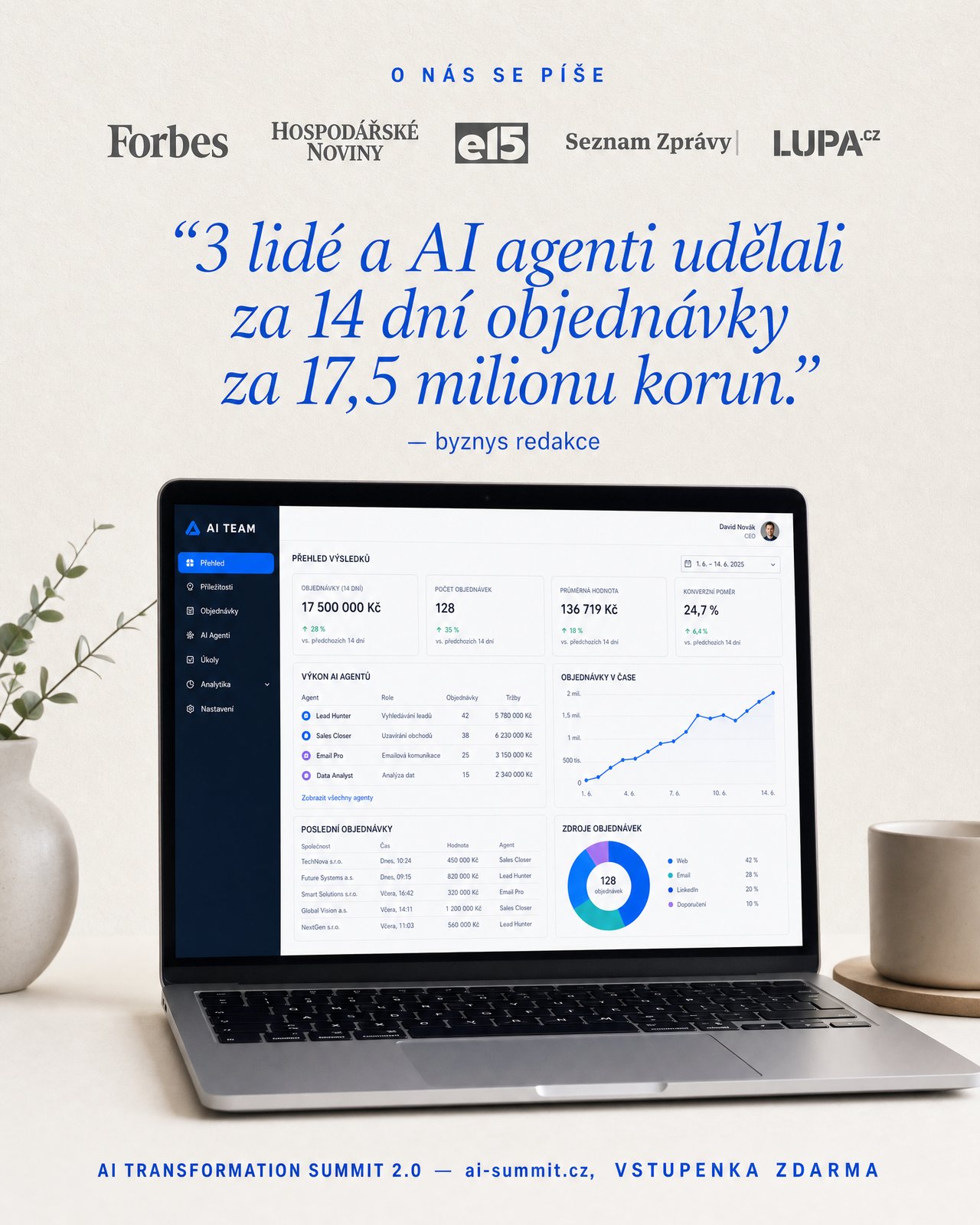 AI Transformation Summit Facebook ad: Začínáme už 7. 6. Registrace zdarma