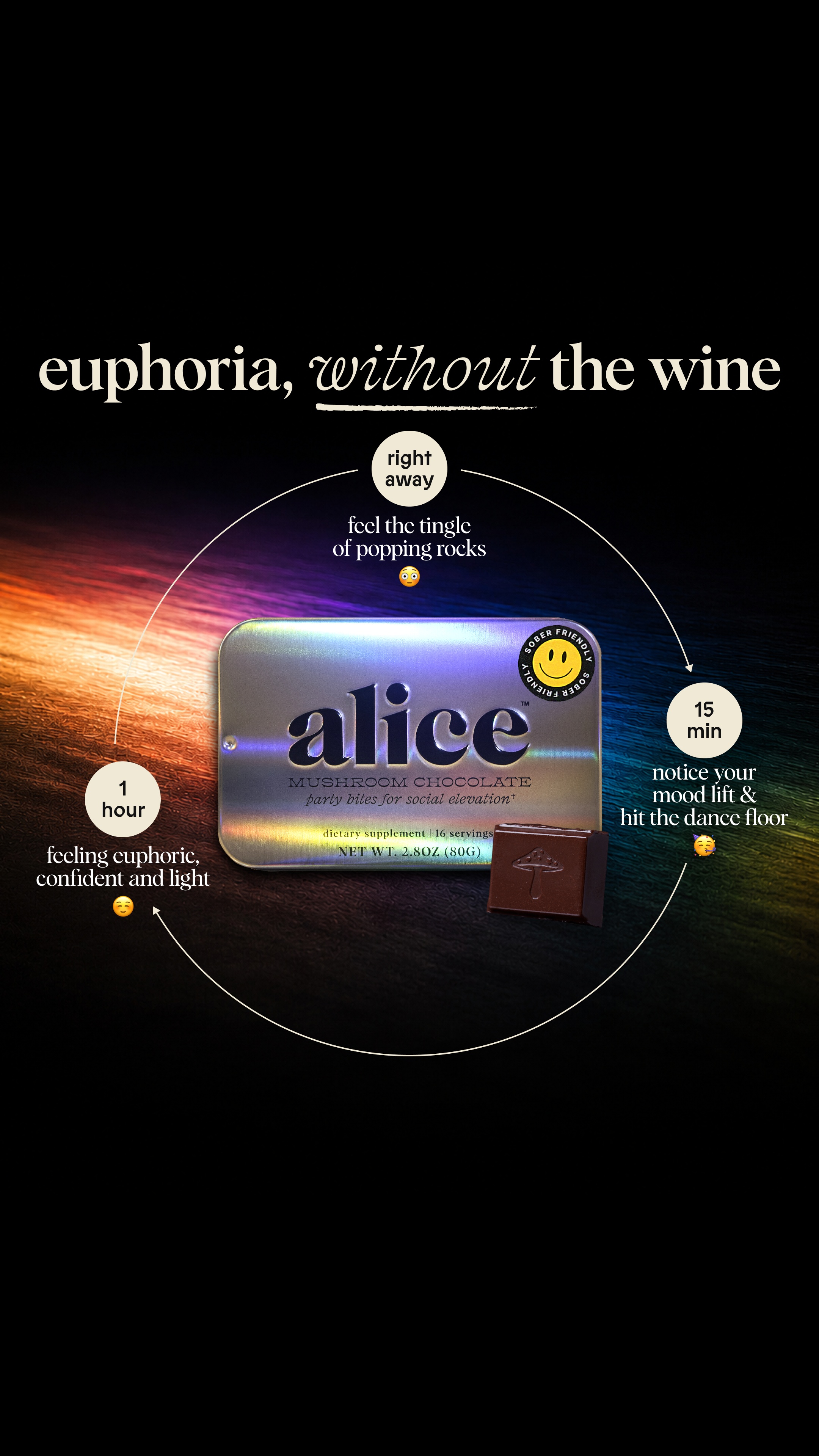 Alice Mushrooms Facebook ad