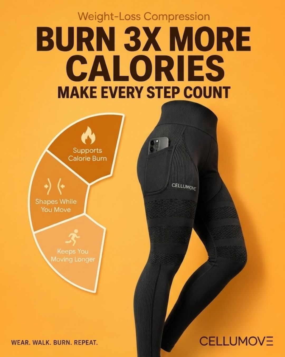 Cellumove WorldWide Facebook ad