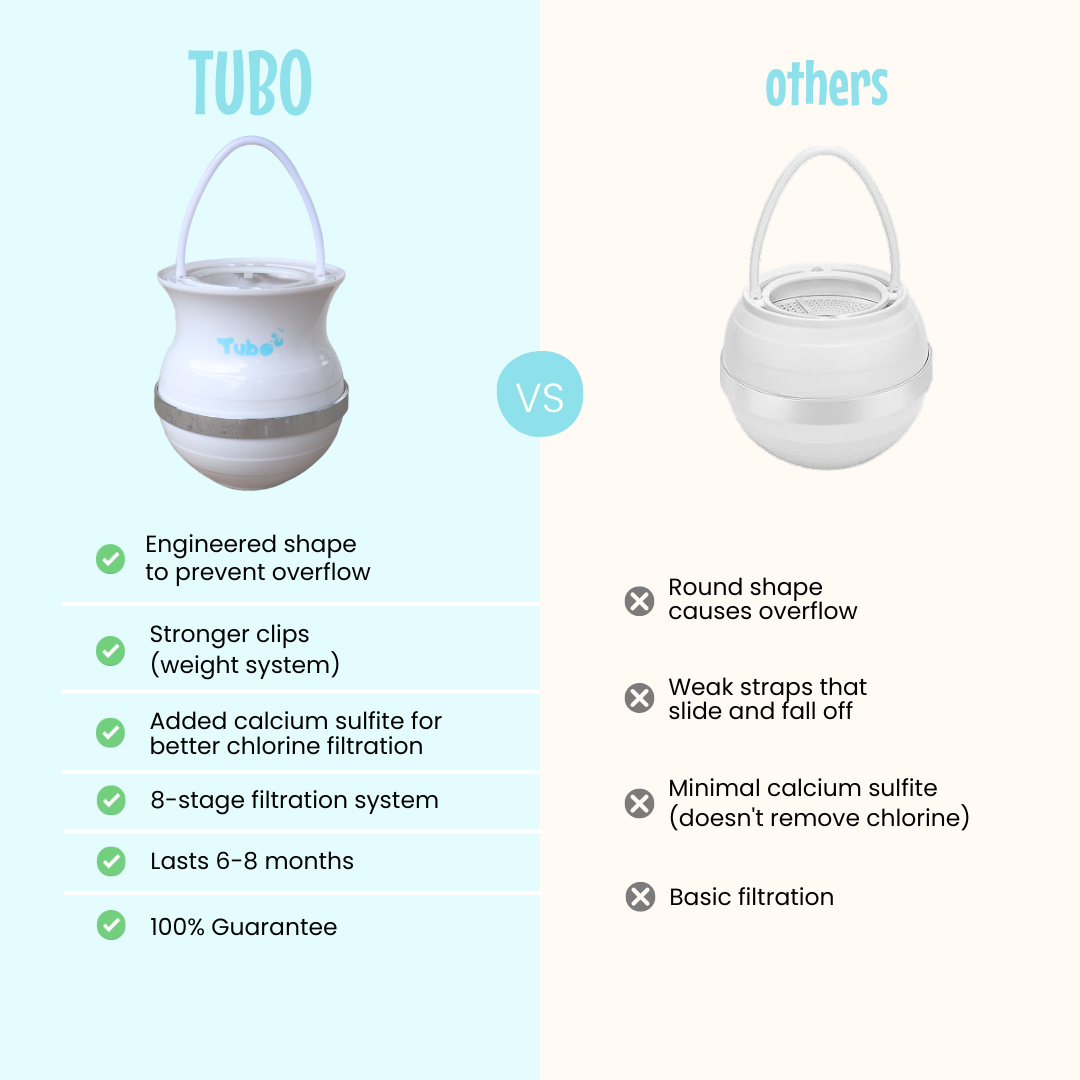 Tubo Facebook ad