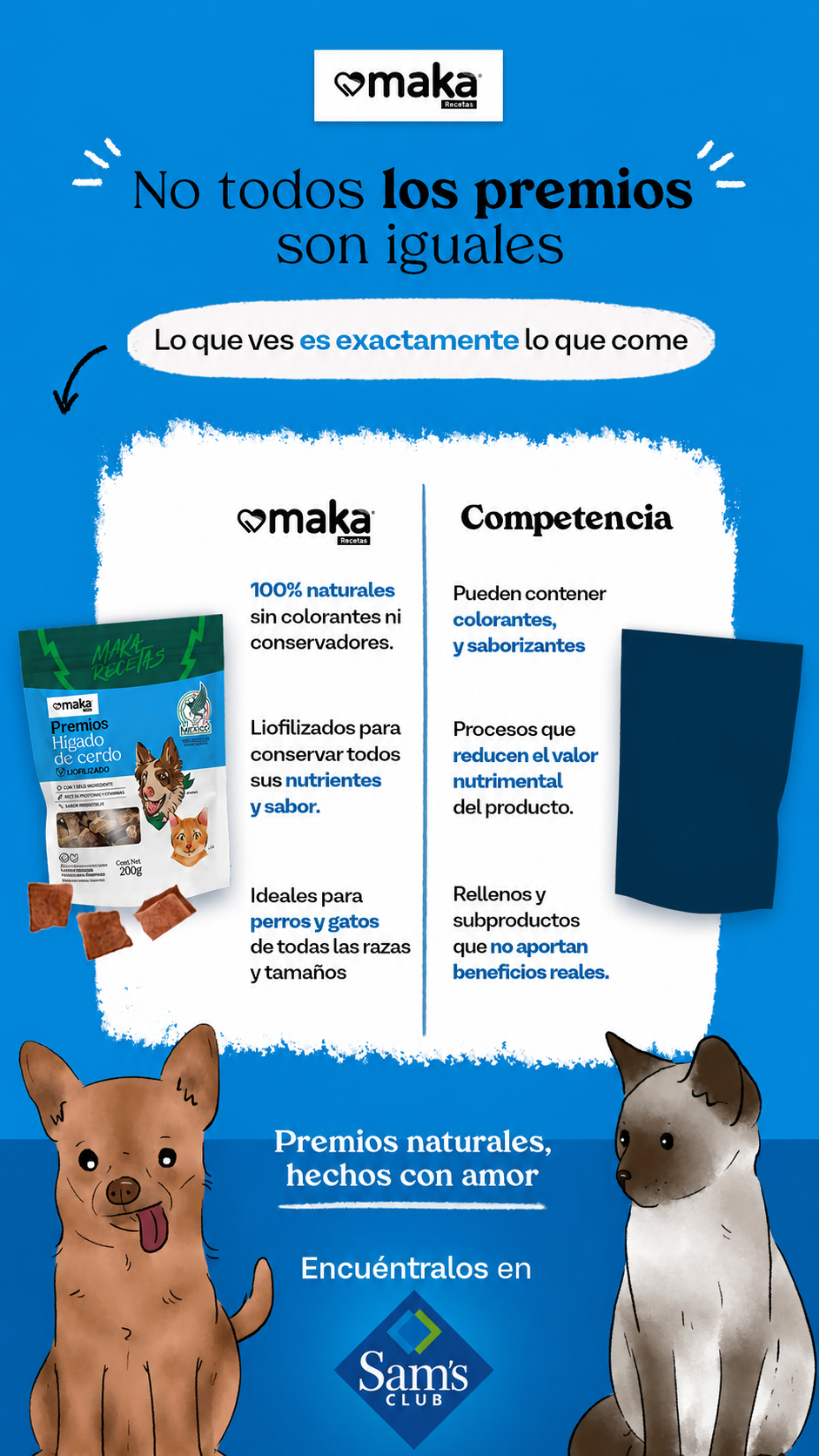 Maka Recetas Facebook ad