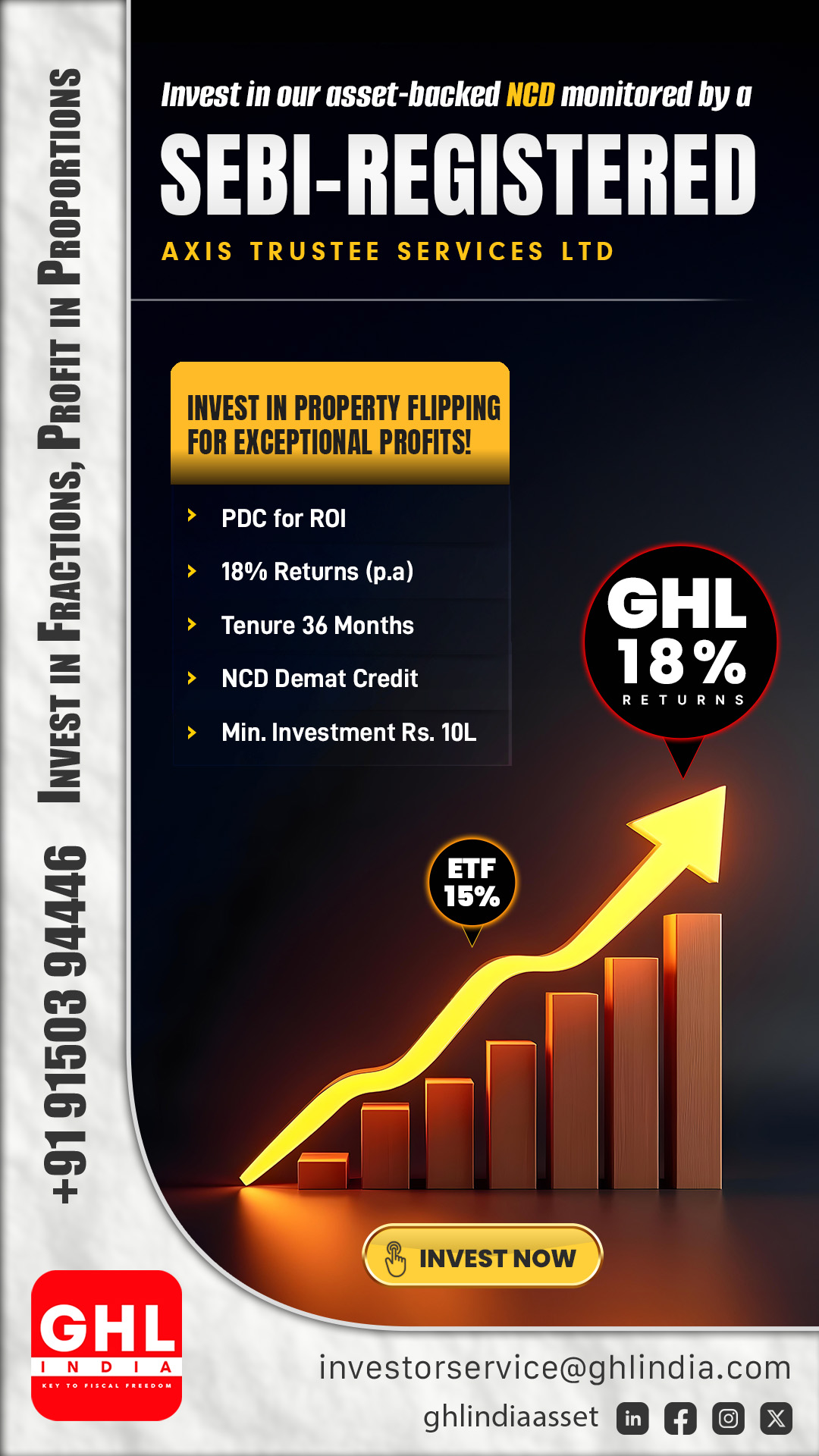 GHL India Assets Facebook ad