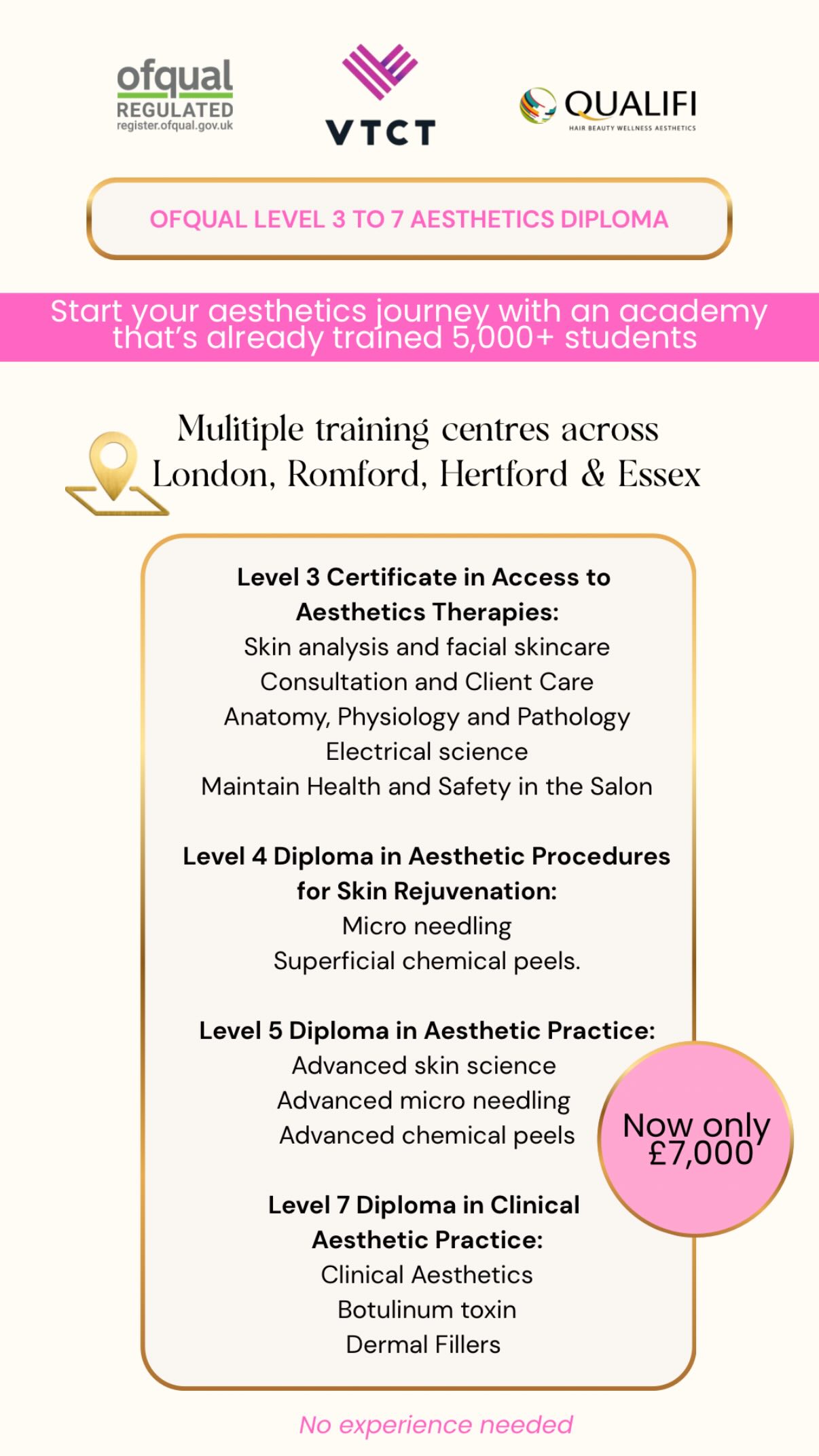 Moon Aesthetics Academy Facebook ad from May 6, 2026