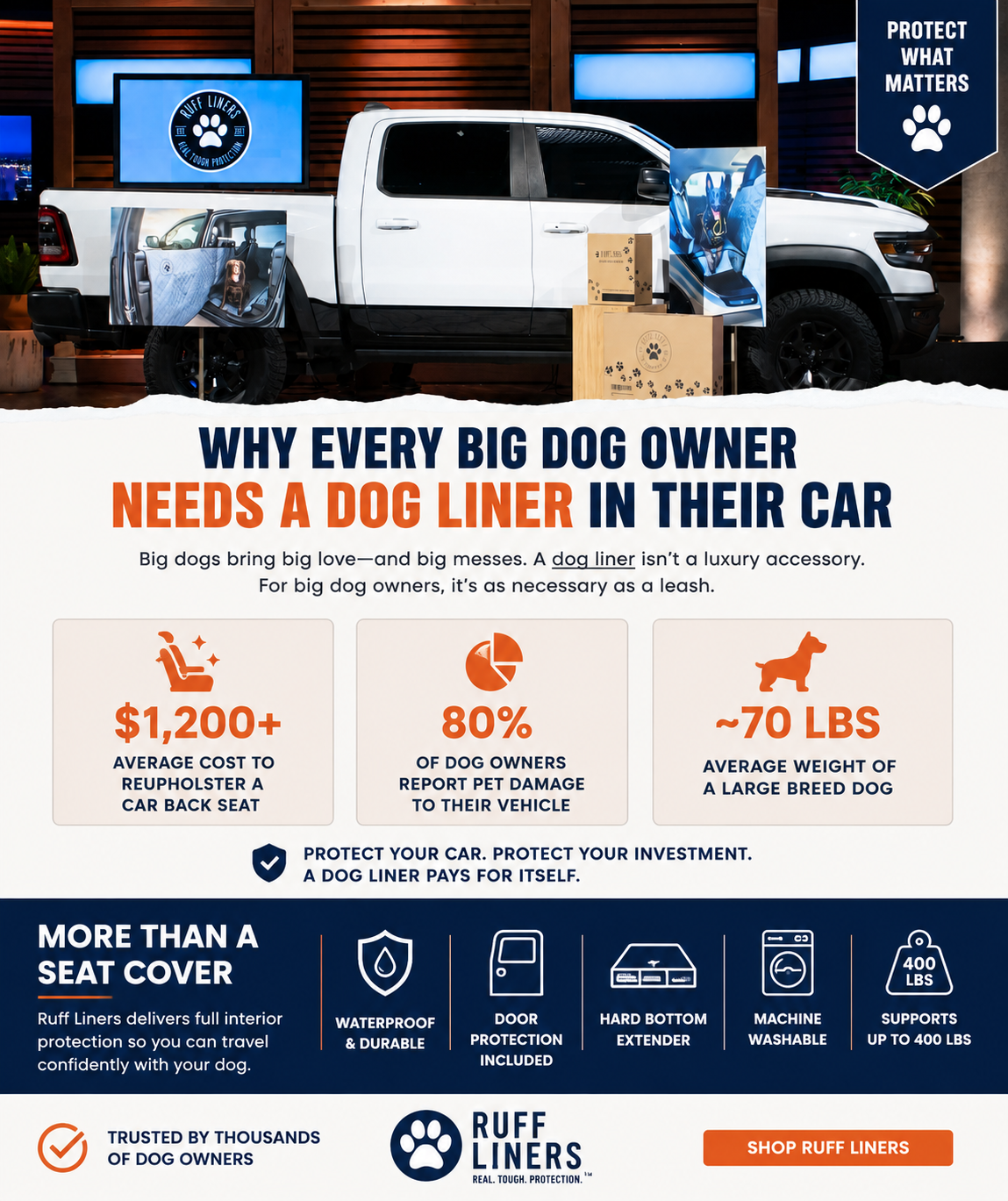 RUFF Liners Facebook ad from Jun 16, 2026