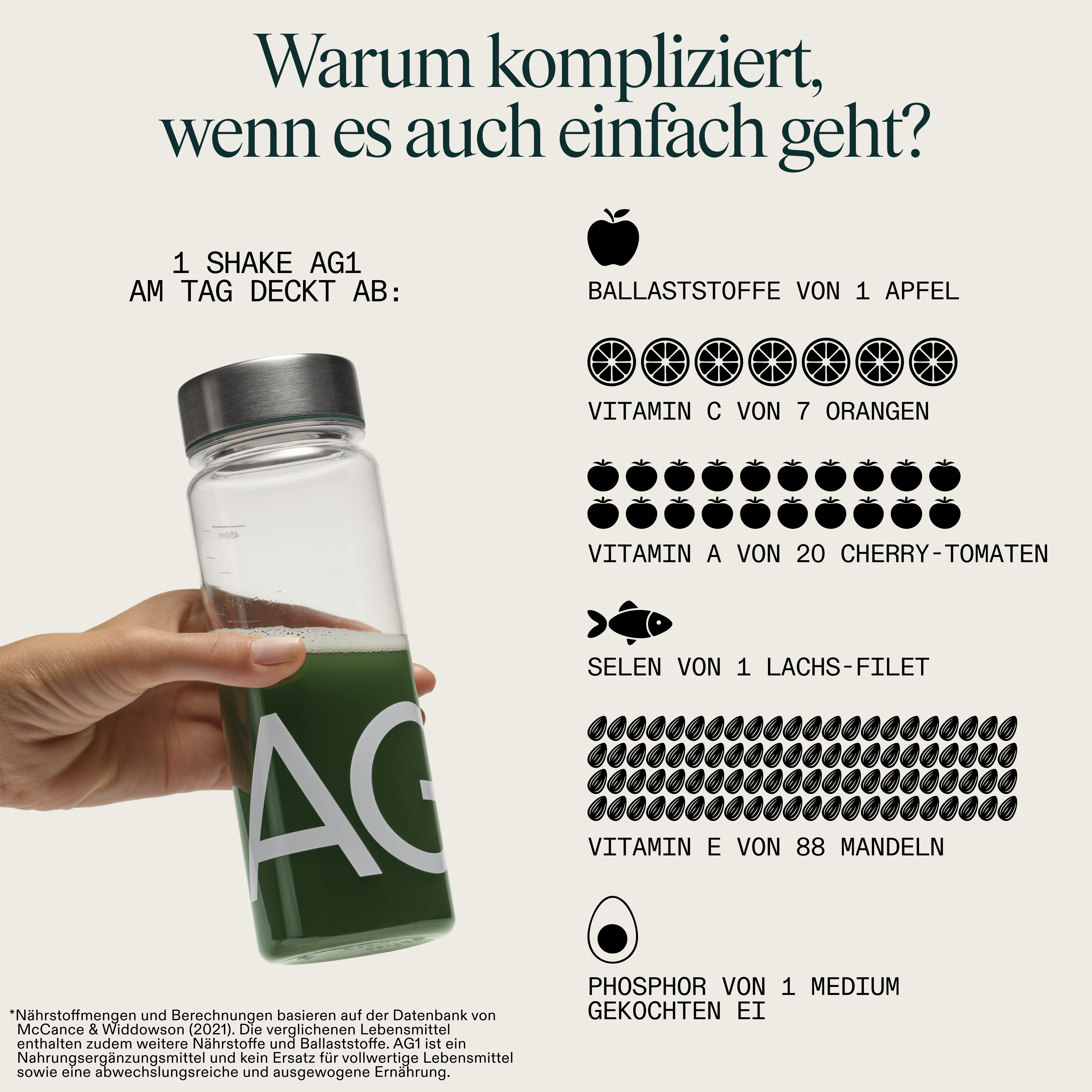 AG1 Deutschland Facebook ad