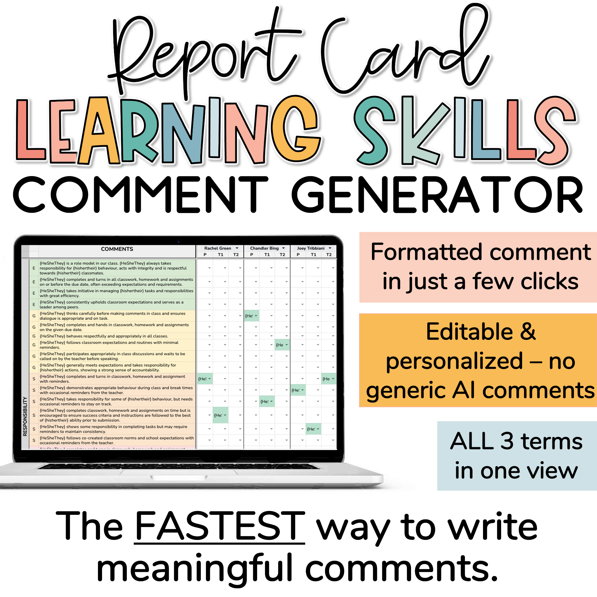 Lessons for Learning Facebook ad