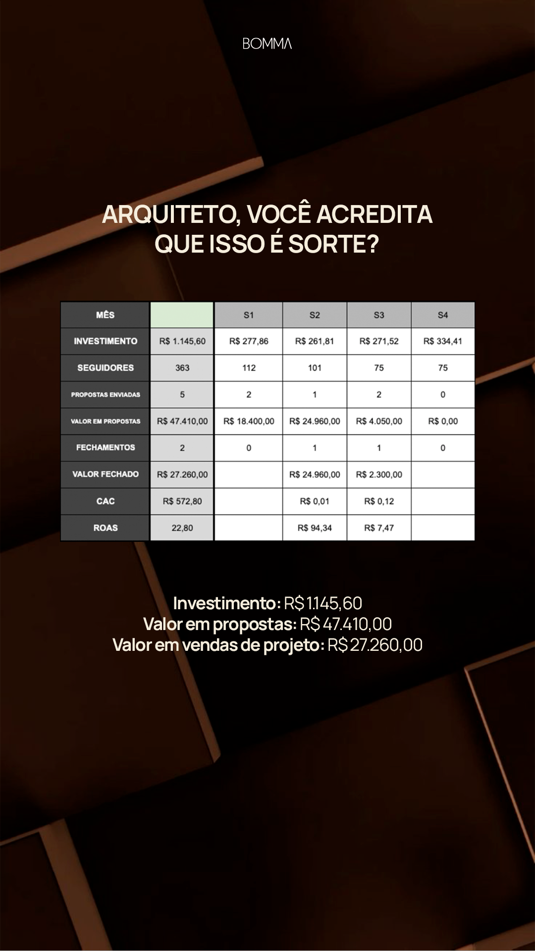 BOMMA Assessoria de Marketing e Vendas para Arquitetos Facebook ad from Mar 25, 2026