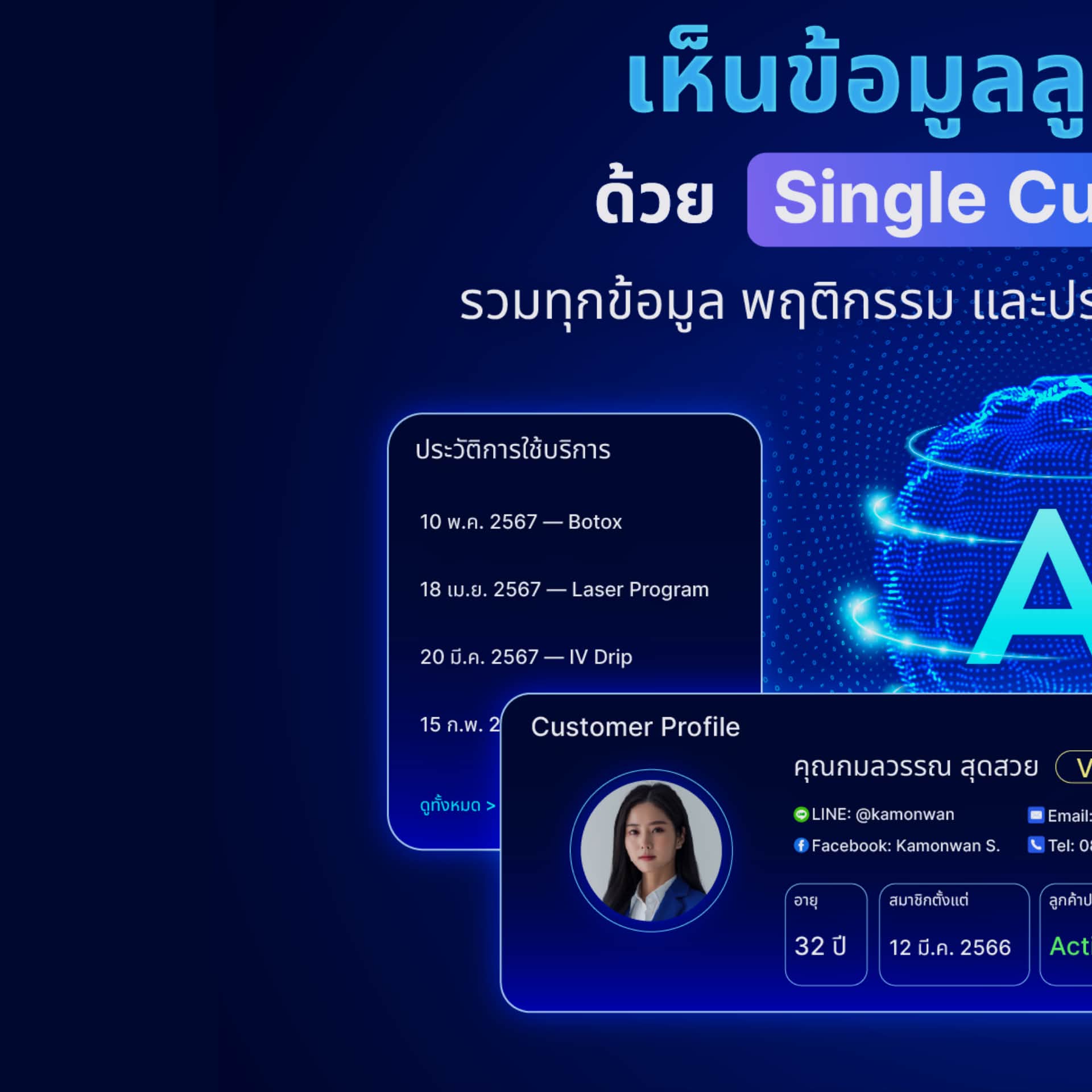 Connect X Facebook ad: ธุรกิจ Healthcare ของคุณกำลังพลาดโอกาสจากข้อมูลลูกค้าที่มีอ…