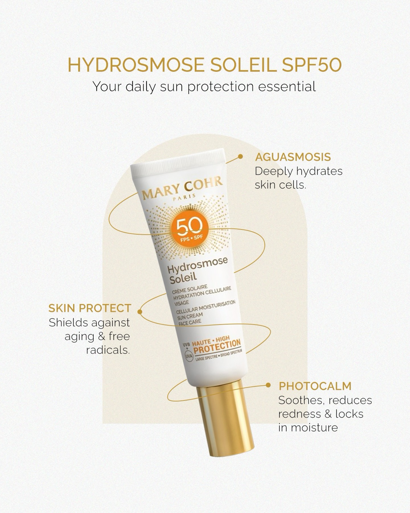 Mary Cohr India Facebook ad: Still skipping sunscreen?