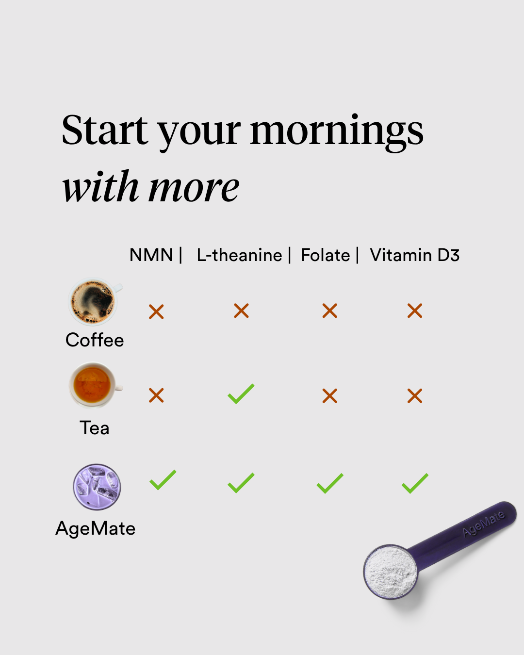 AgeMate Facebook ad