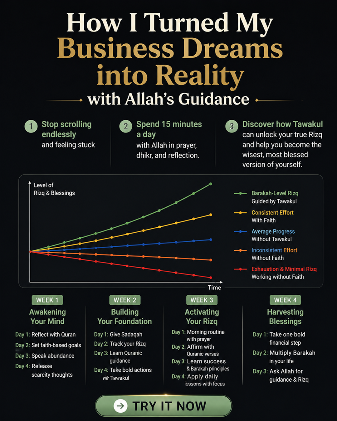 Imam Advice Daily Facebook ad
