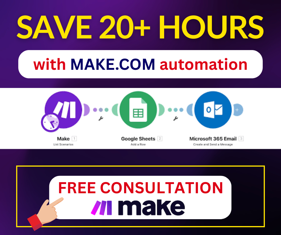 Business Automation Expert Facebook ad