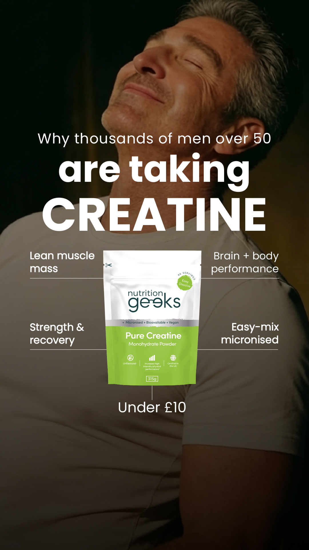 Nutrition Geeks Facebook ad
