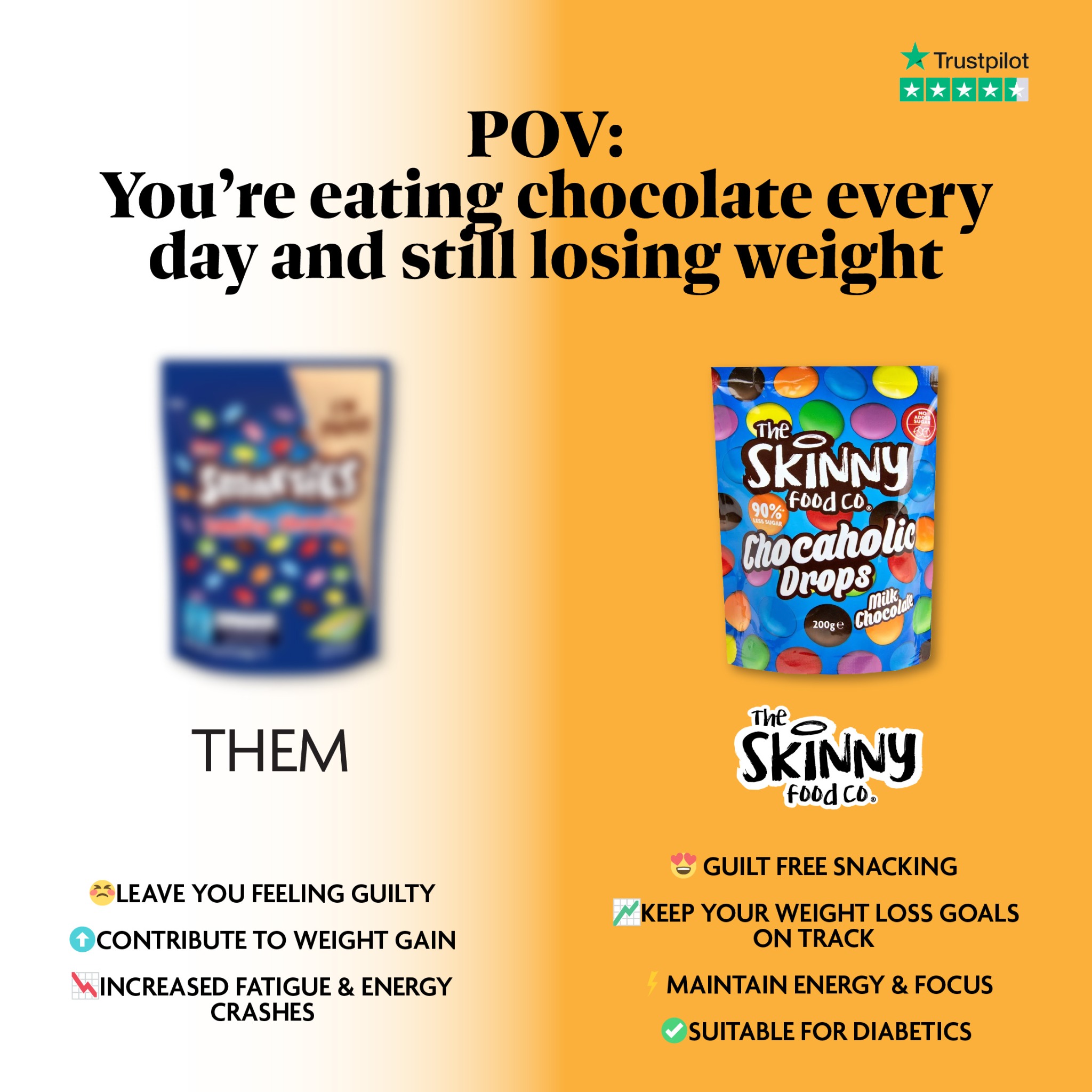The Skinny Food Co Facebook ad
