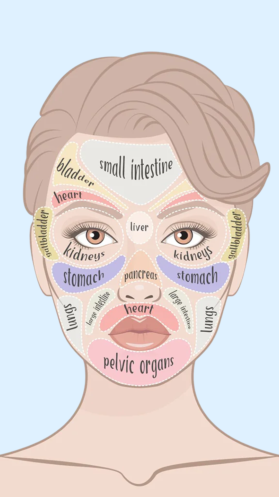 Dr. Amy Facebook ad