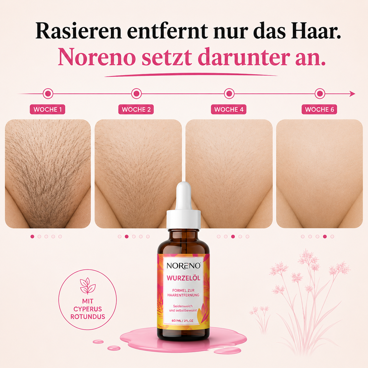 Noreno Facebook ad