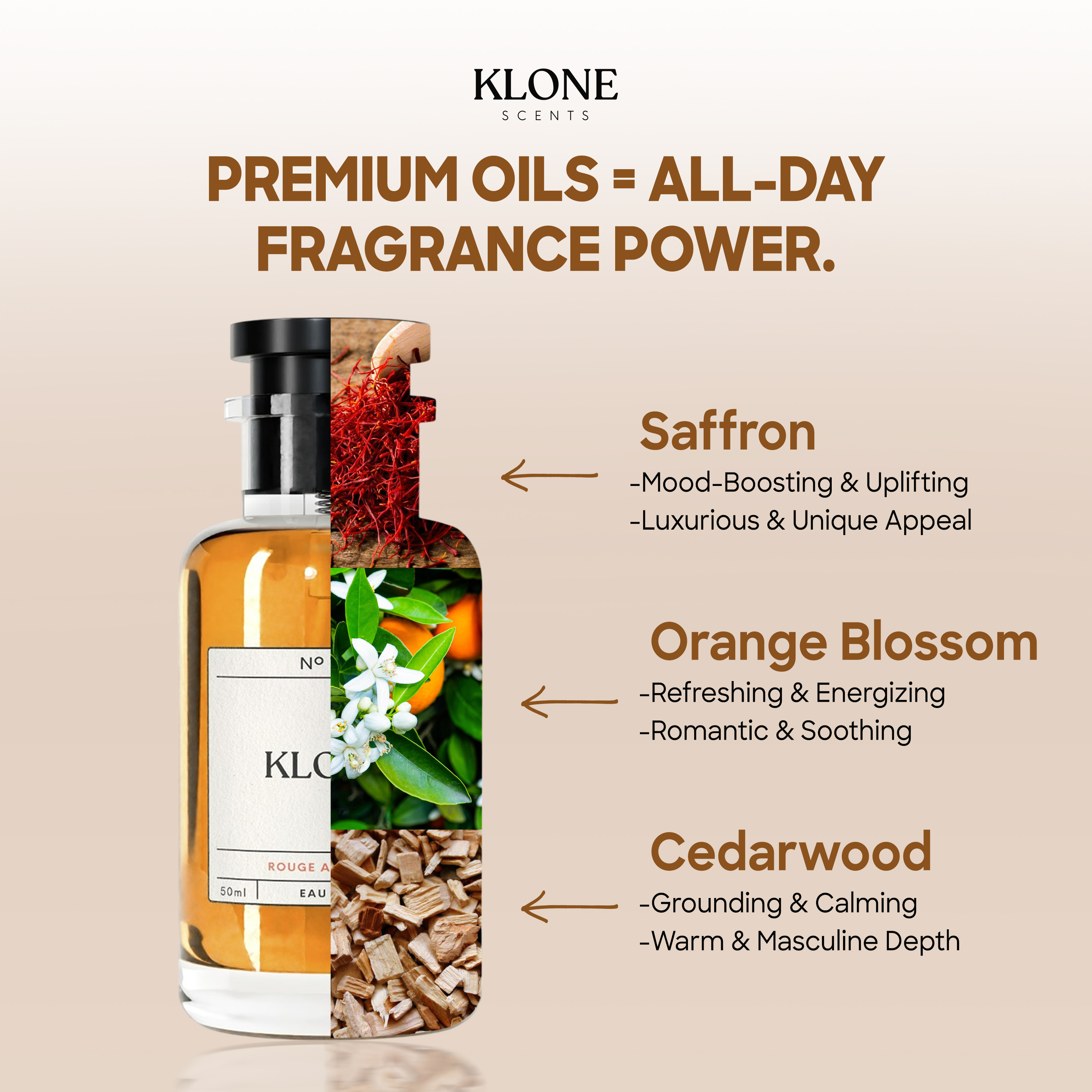 Klone Scents Facebook ad