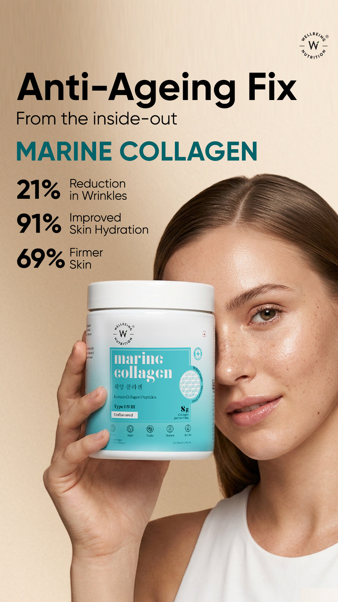 Wellbeing Nutrition Facebook ad