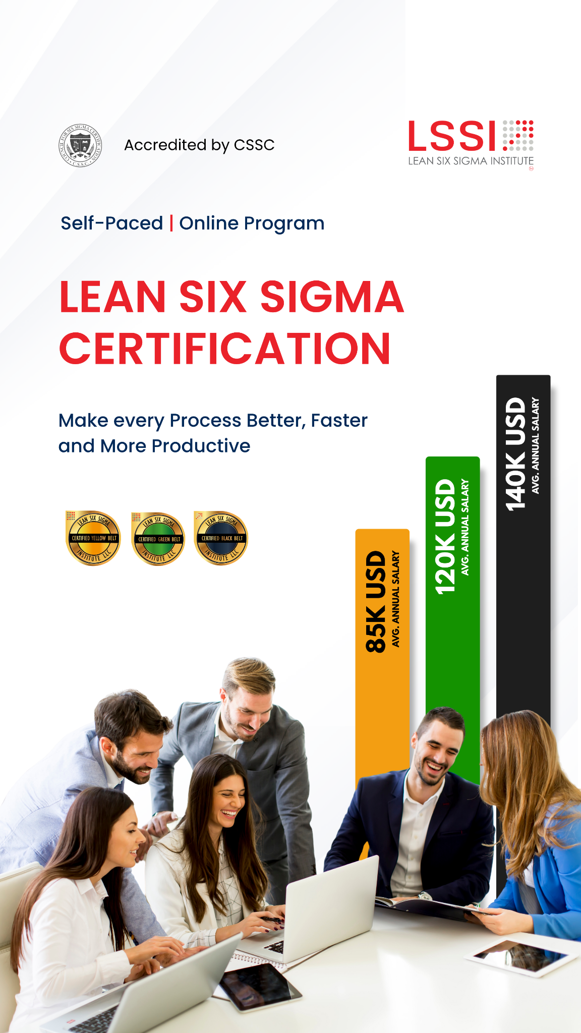 Lean Six Sigma Institute Facebook ad from Jul 17, 2026