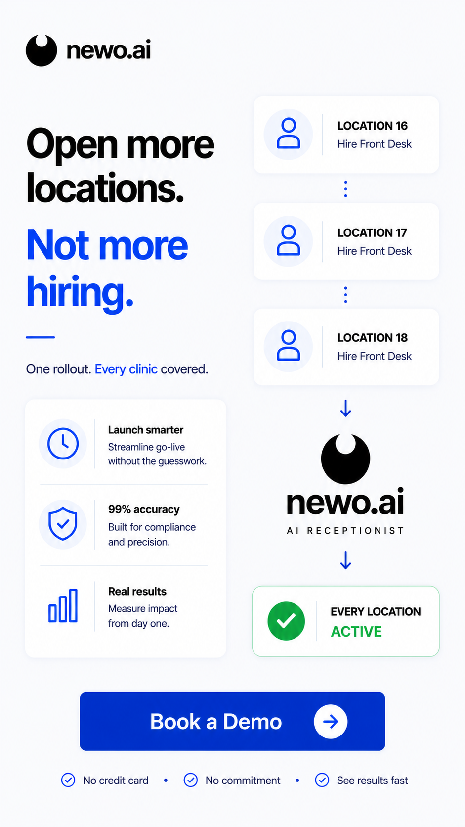 Newo.ai Facebook ad