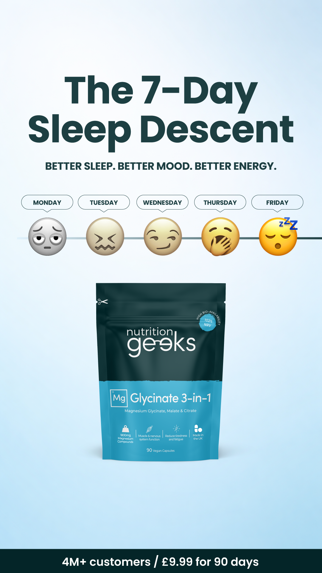 The Wellness Protocol Facebook ad