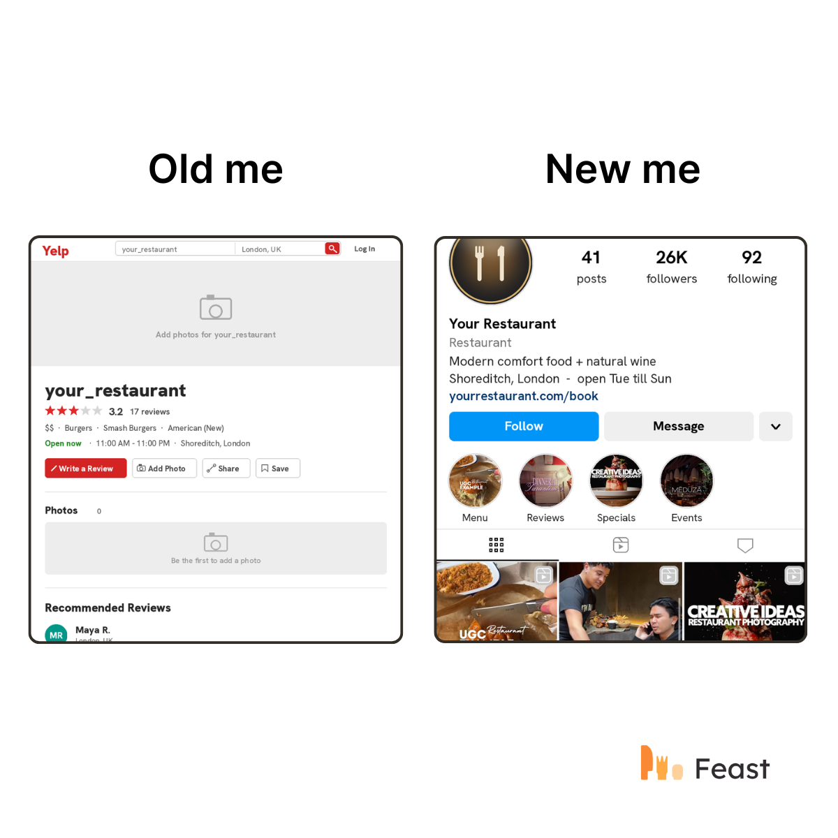 Feast Analytics Facebook ad: Unlimited local creators, your $100/mo system