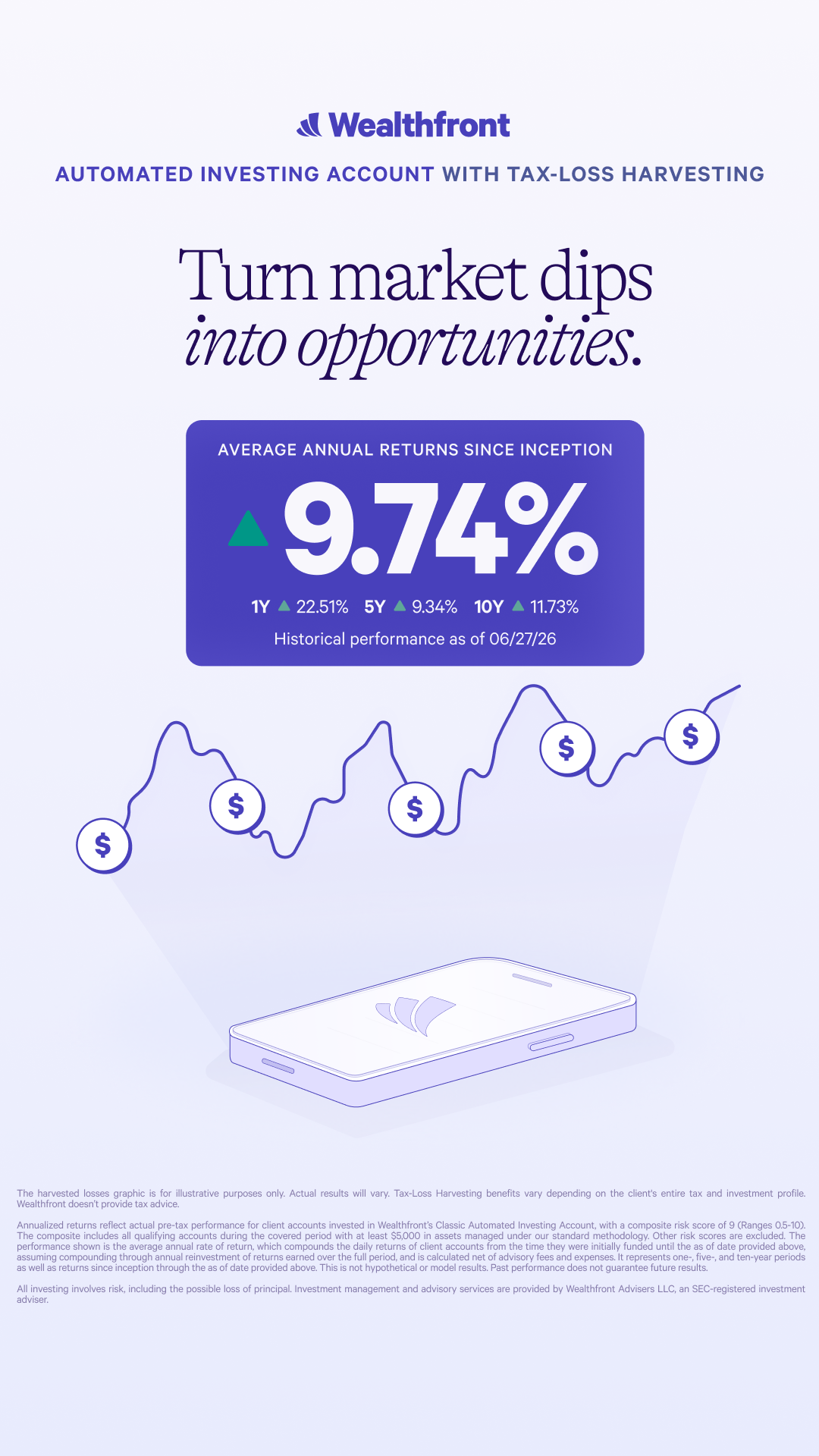 Wealthfront Facebook ad