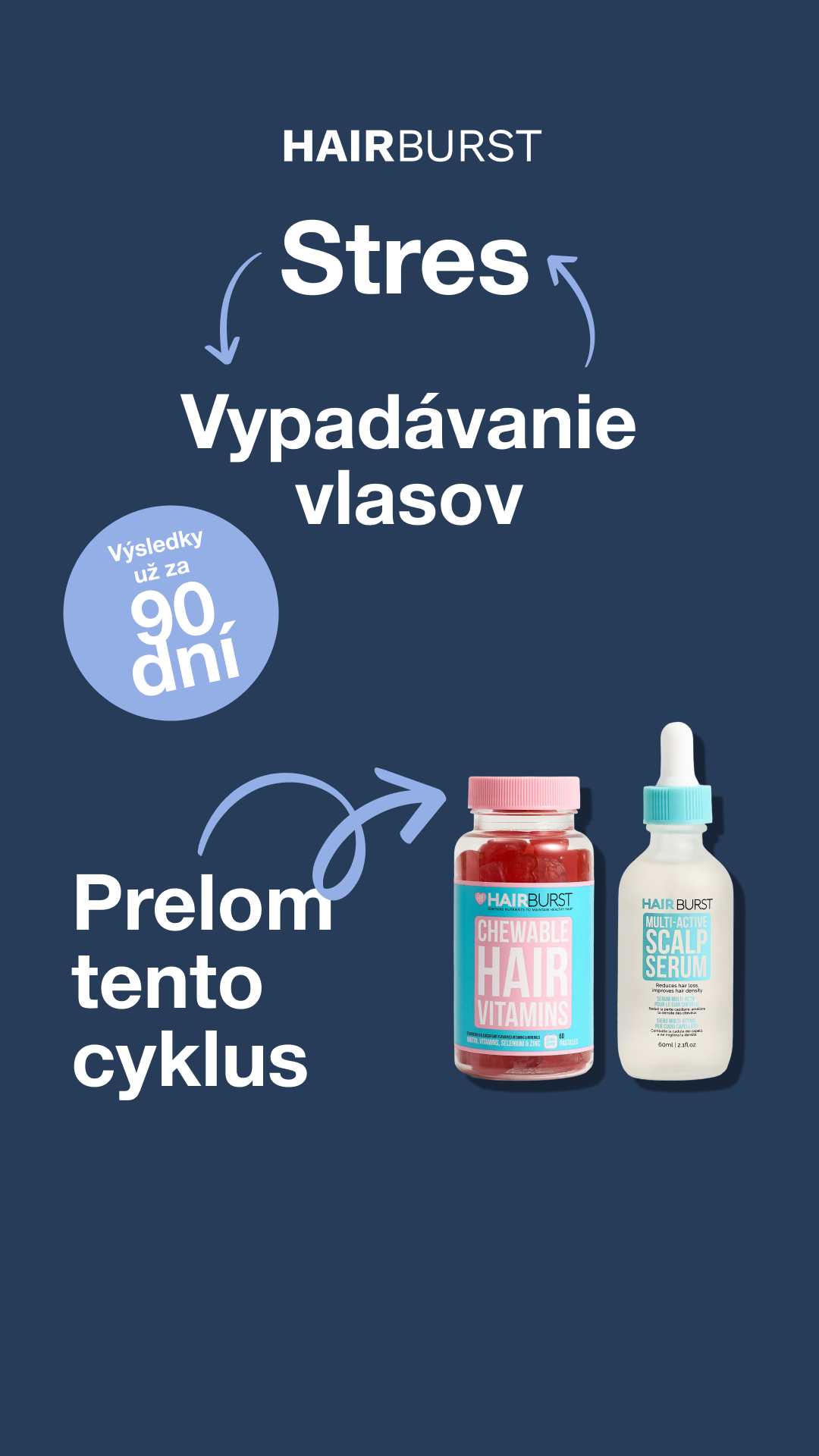 Hairburst SK.CZ Facebook ad: Zastav vypadávanie vlasov
