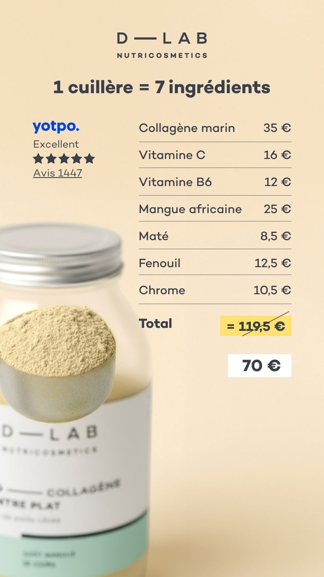 D-LAB NUTRICOSMETICS Facebook ad