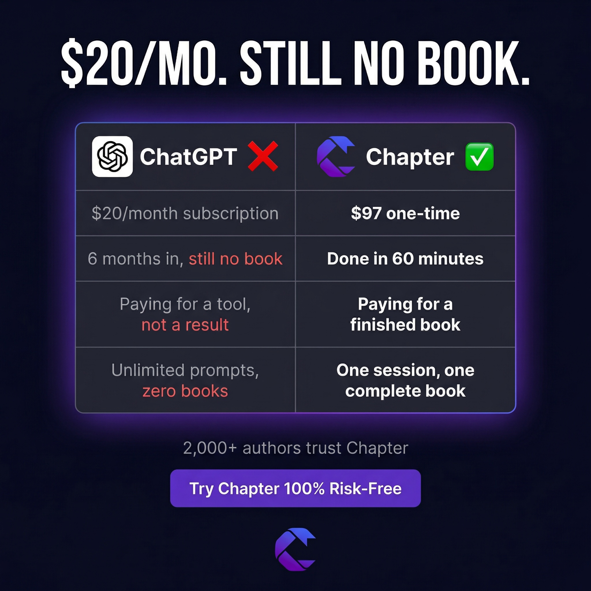 Chapter.pub Facebook ad