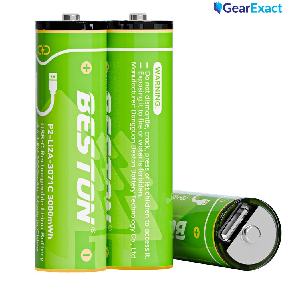 GearExact Facebook ad: Smart Home. Confident You.