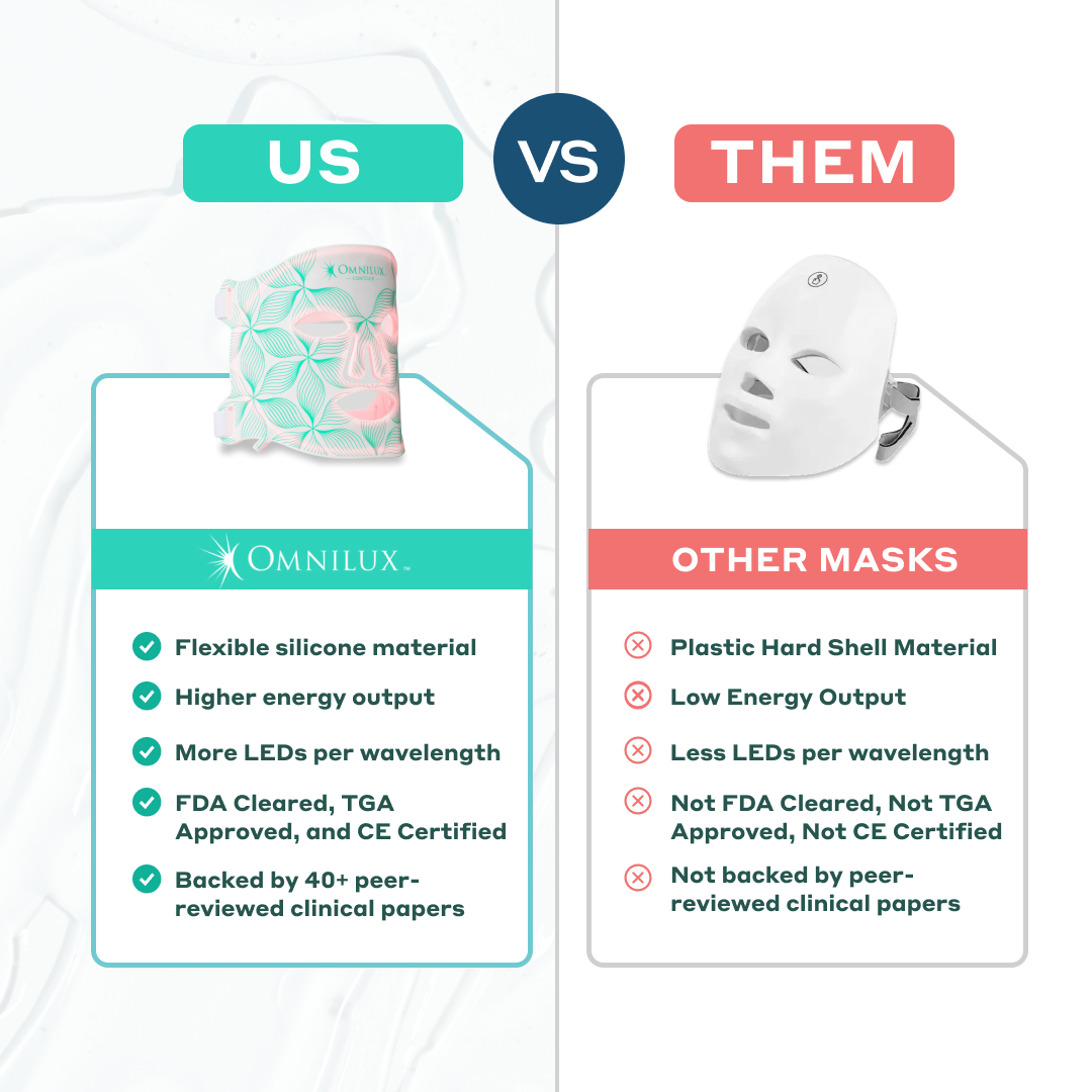 Monica Tolan The Skin Experts Facebook ad