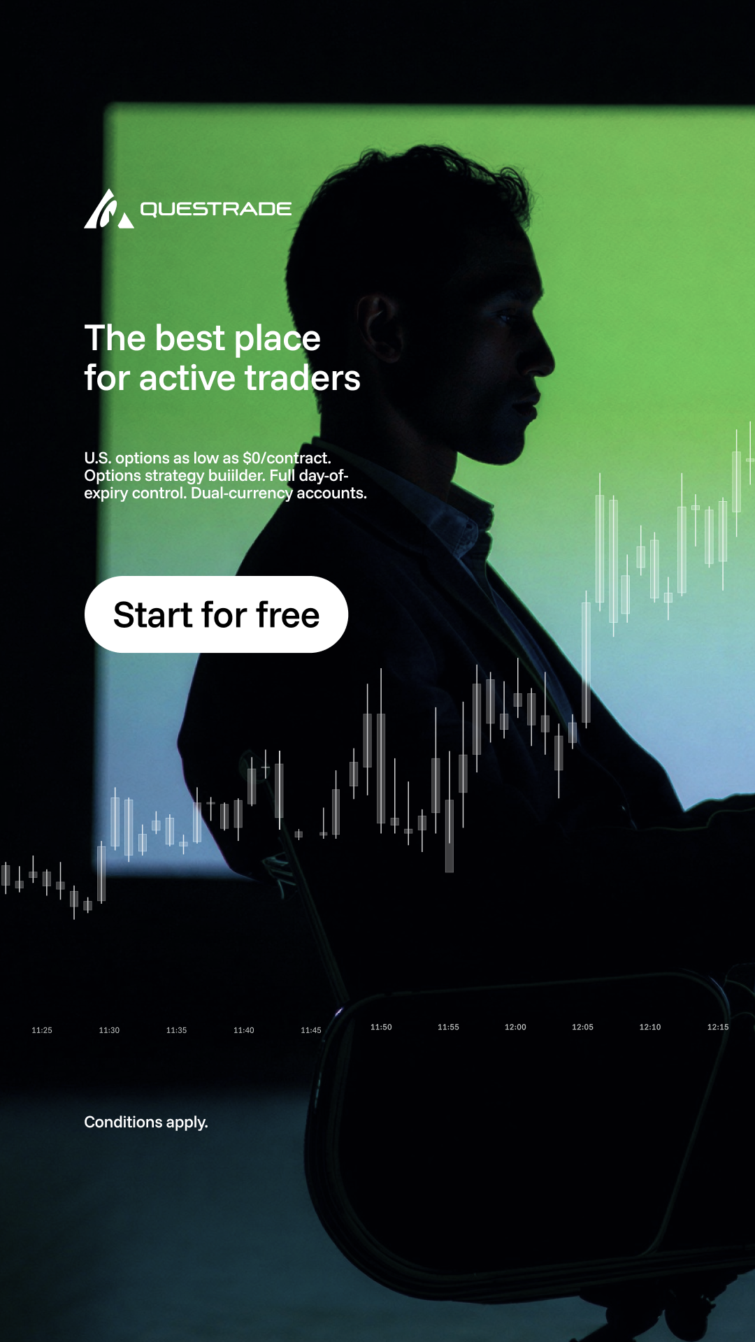 Questrade Facebook ad