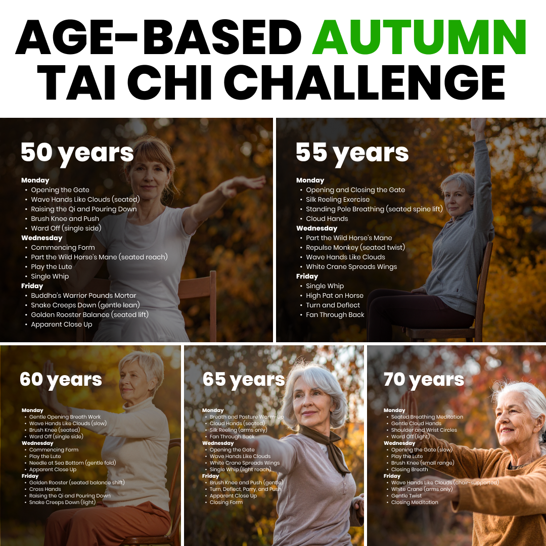 Rose Wells Facebook ad: Transform Your Body in 28 Days