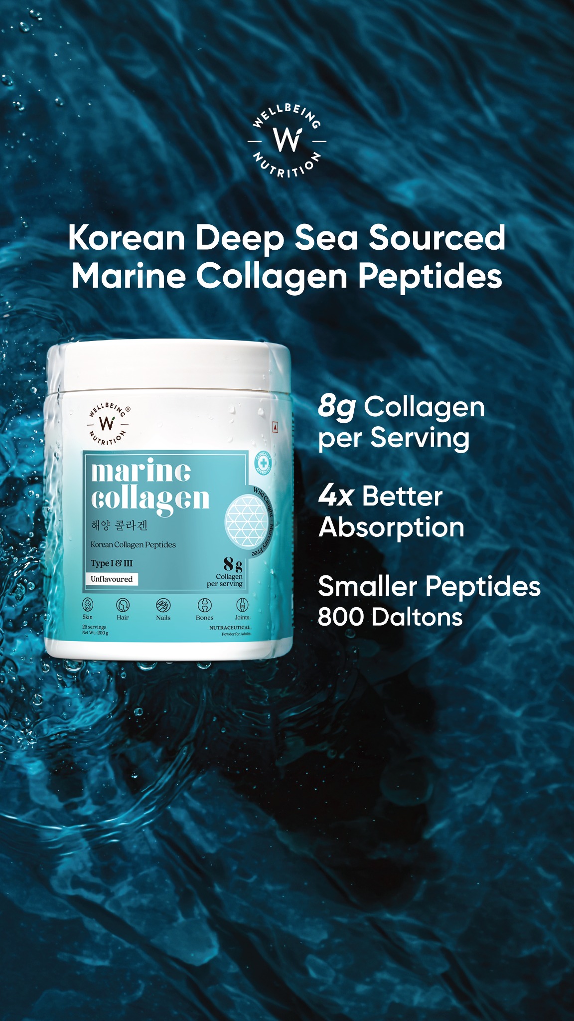 Wellbeing Nutrition Facebook ad