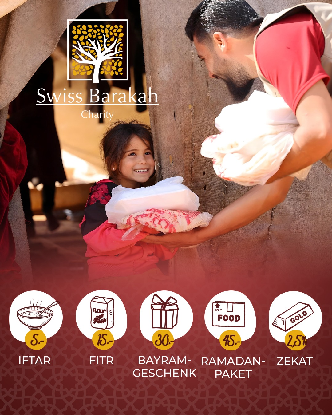 Swiss Barakah Charity Facebook ad from Mar 22, 2025