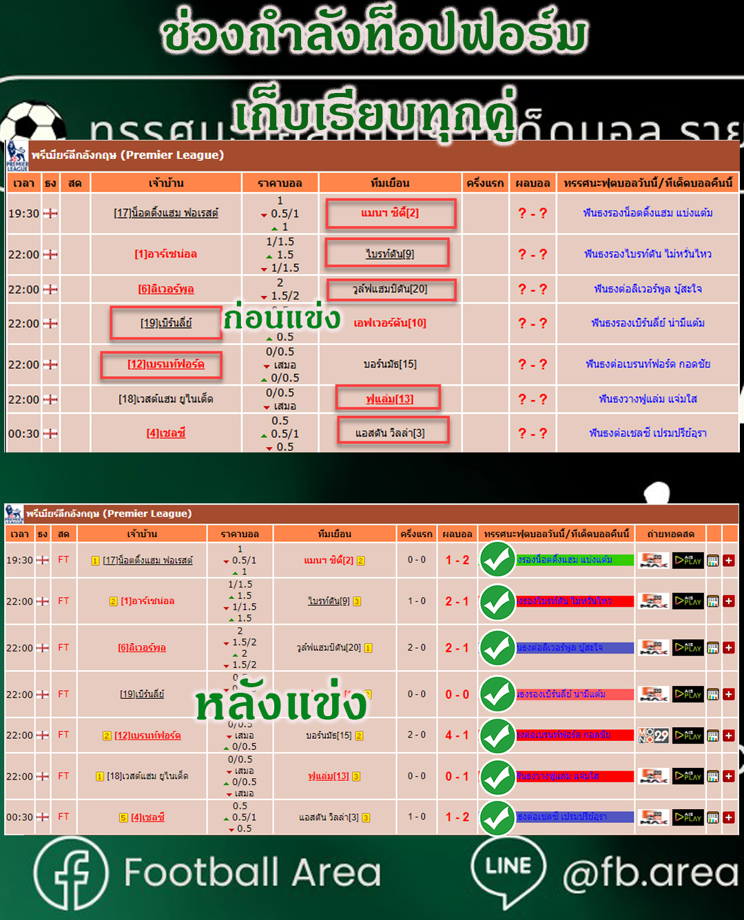 Football Area Facebook ad from Dec 29, 2025