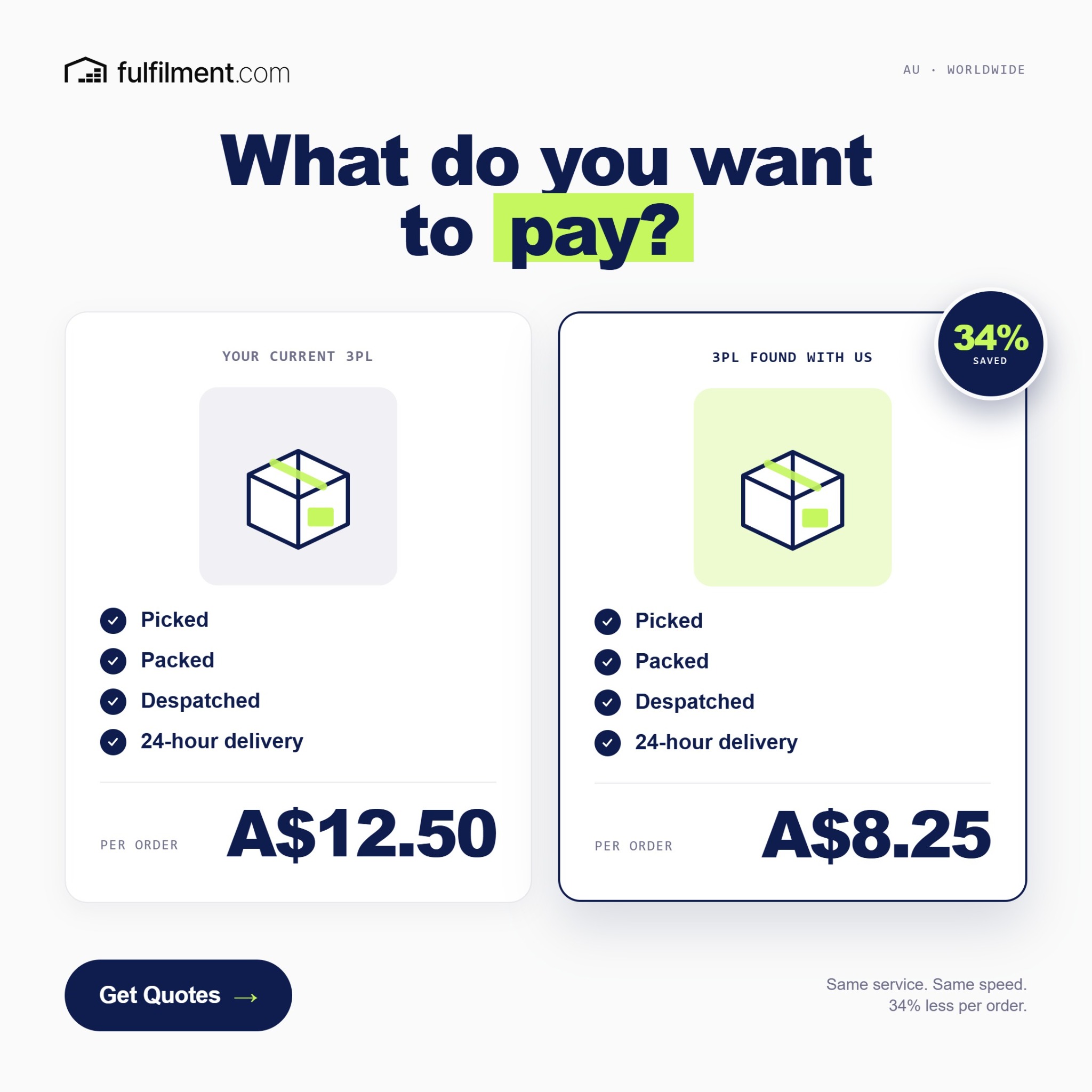 fulfilment.com Facebook ad