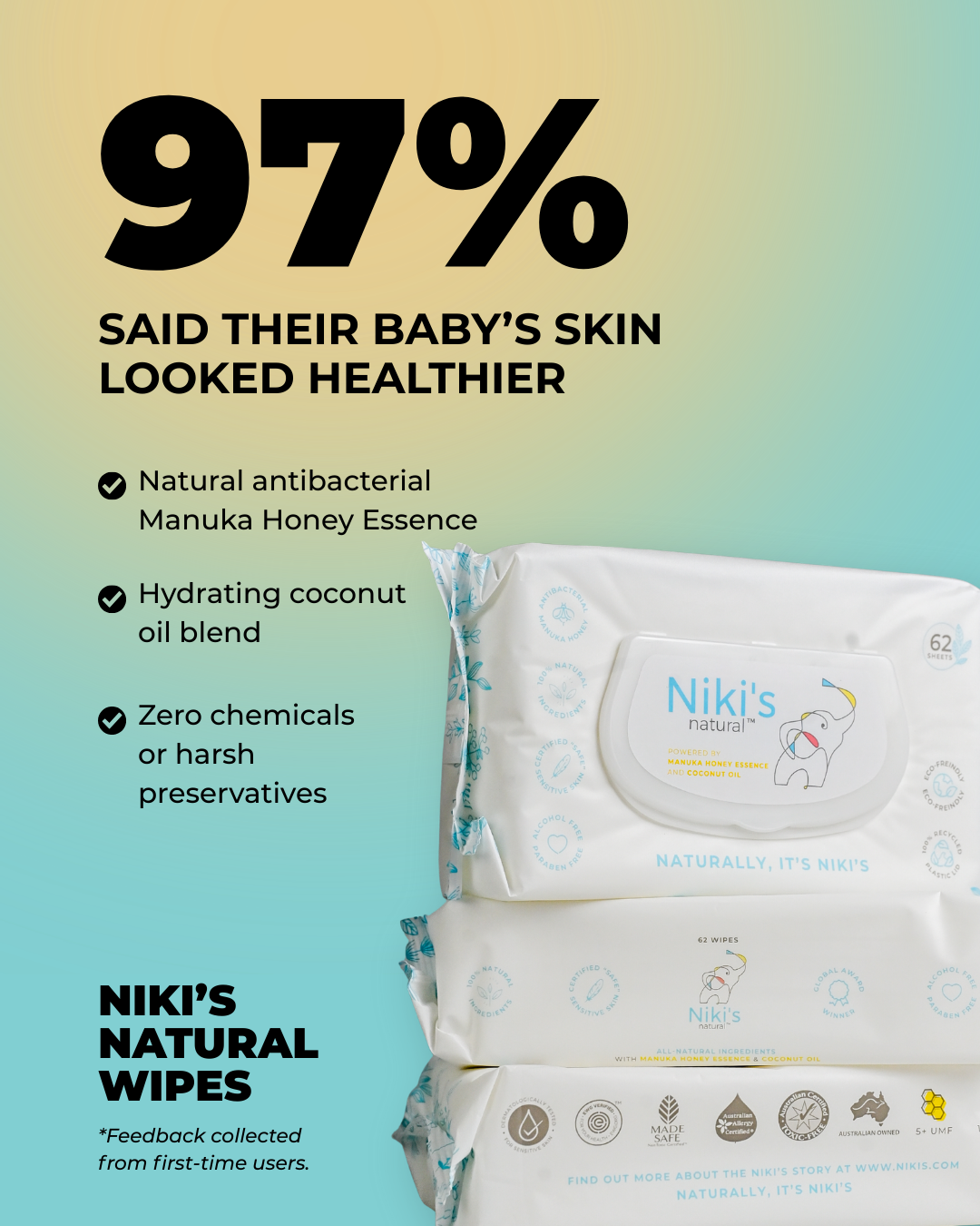 Niki's Natural Wipes Facebook ad from Apr 17, 2026