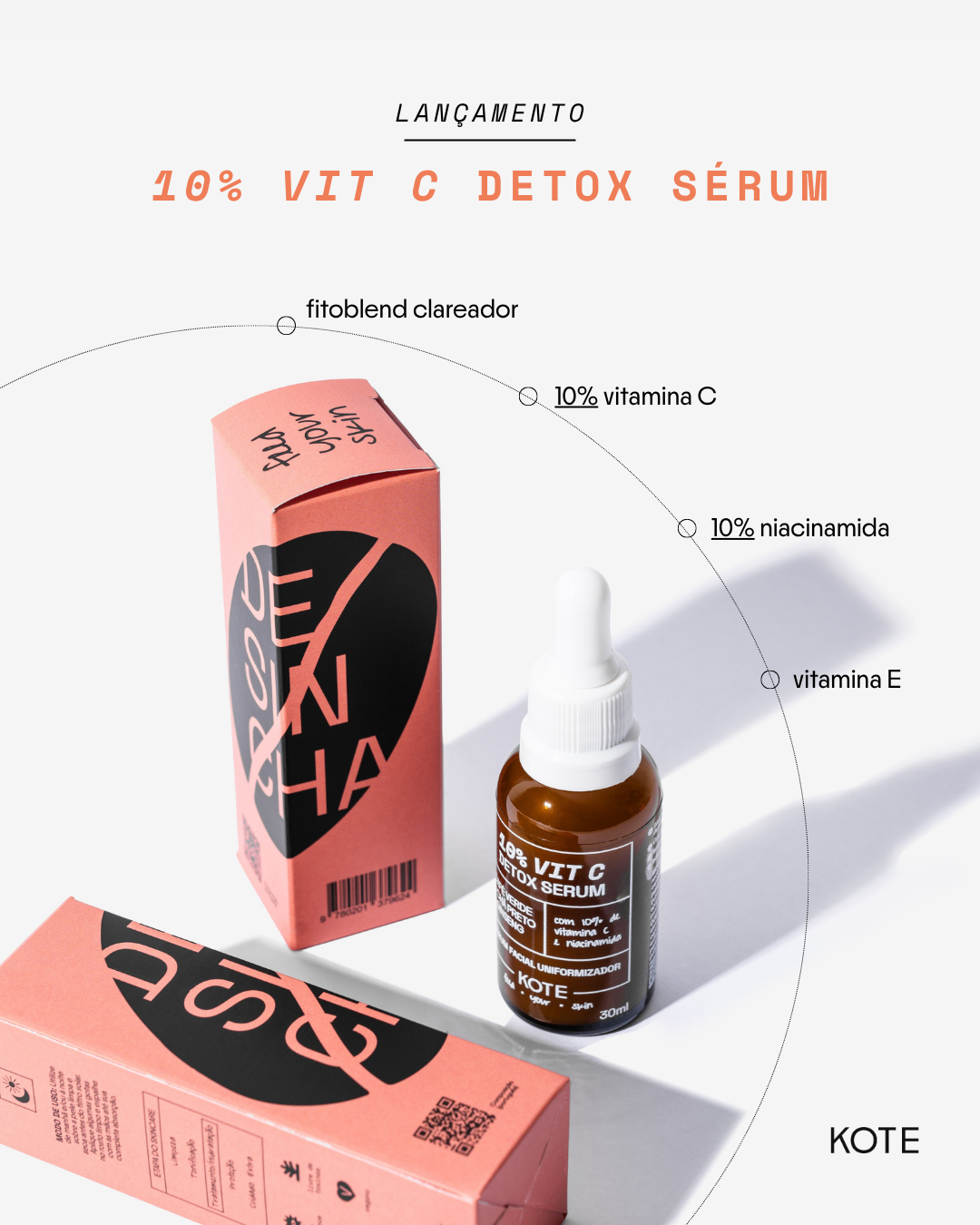 KOTE skin care Facebook ad from Jul 8, 2025