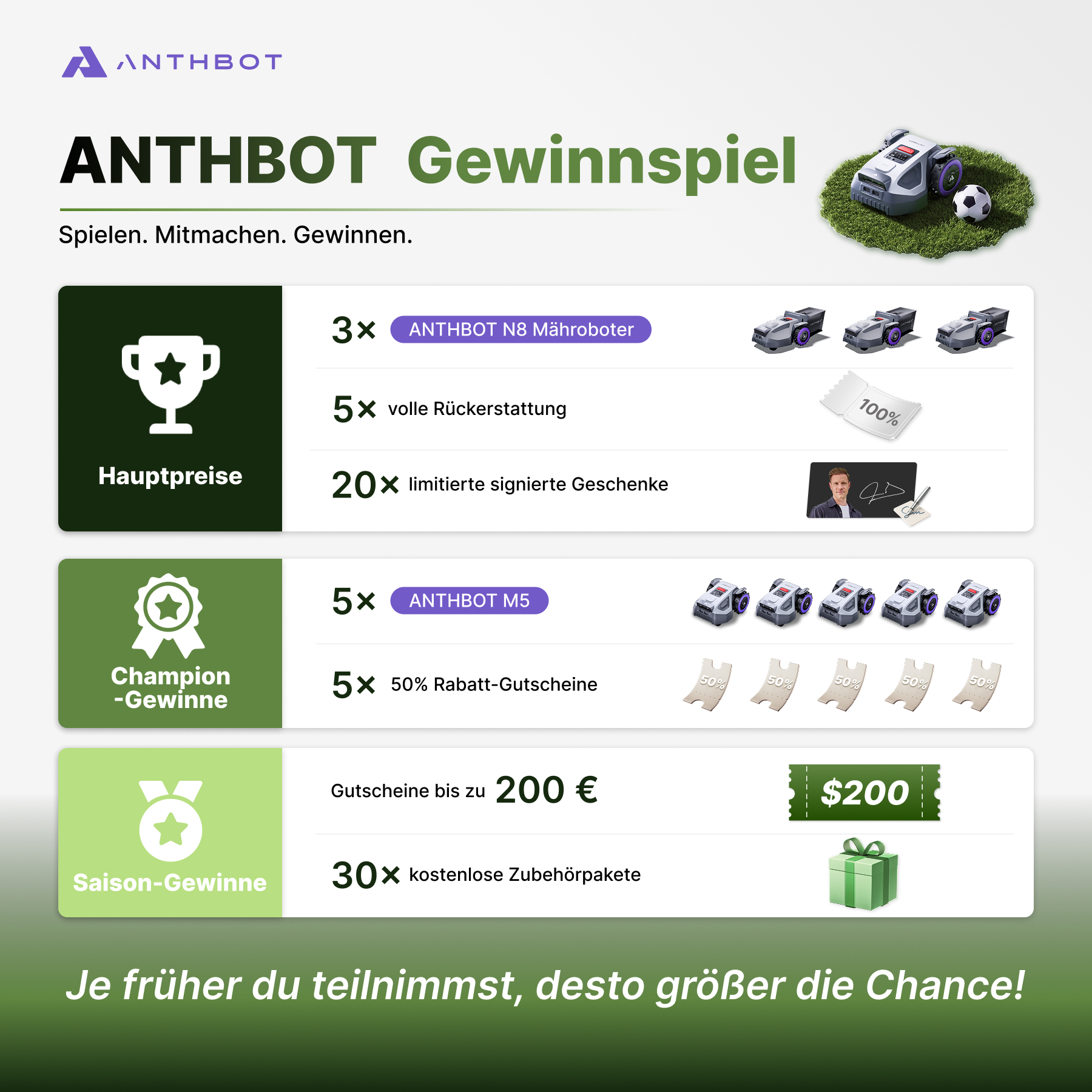 ANTHBOT Deutschland Facebook ad