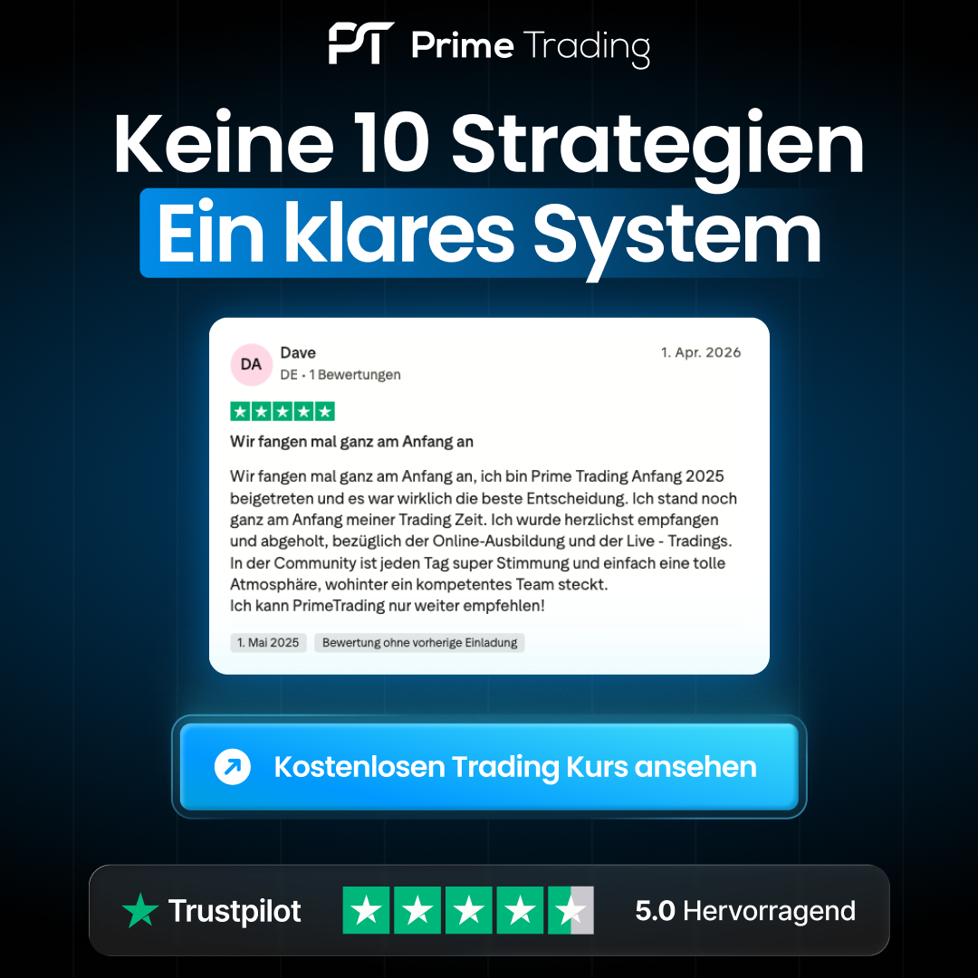 Willem.trading Facebook ad: Kostenlose Trading Mastery