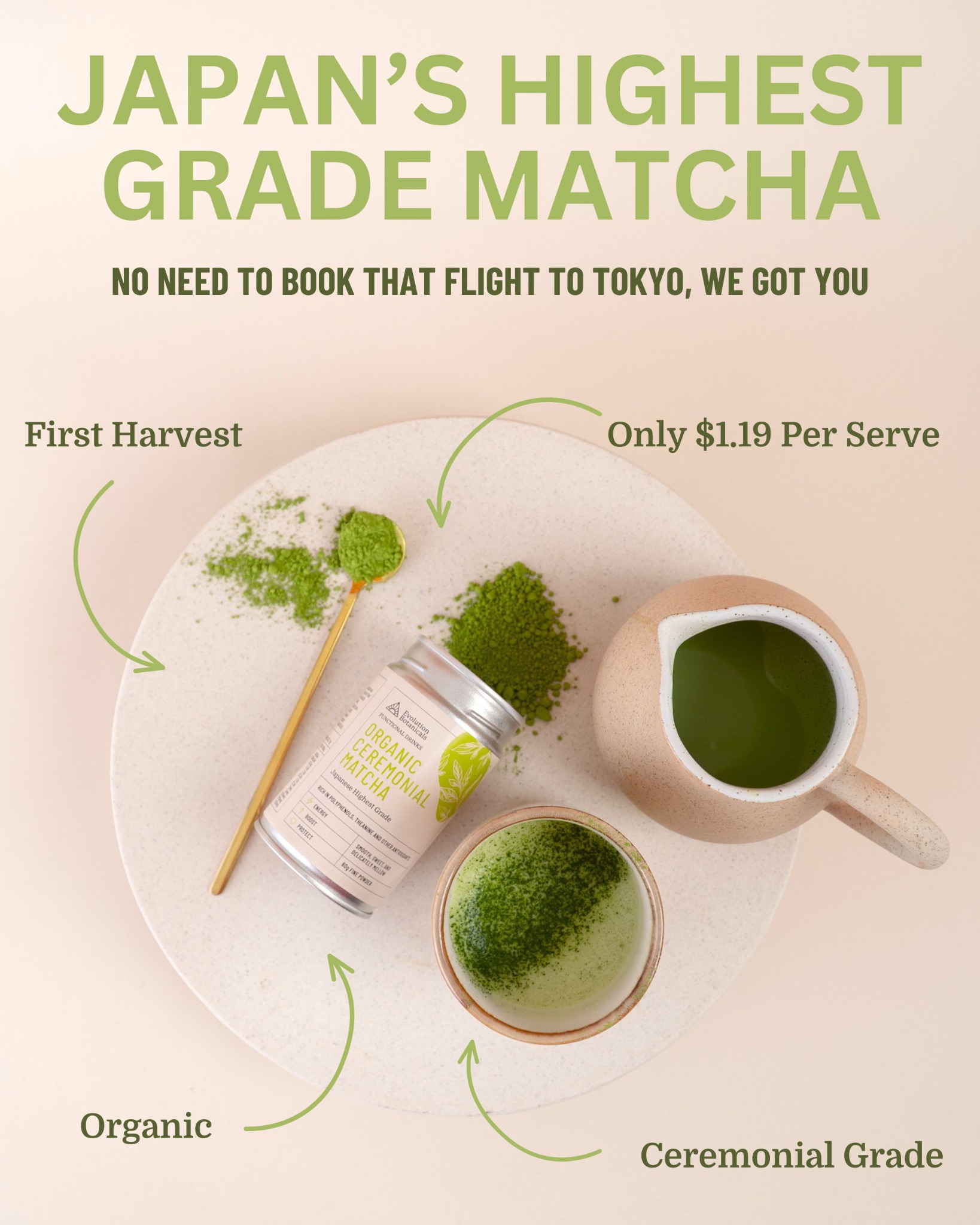 Evolution Botanicals Facebook ad