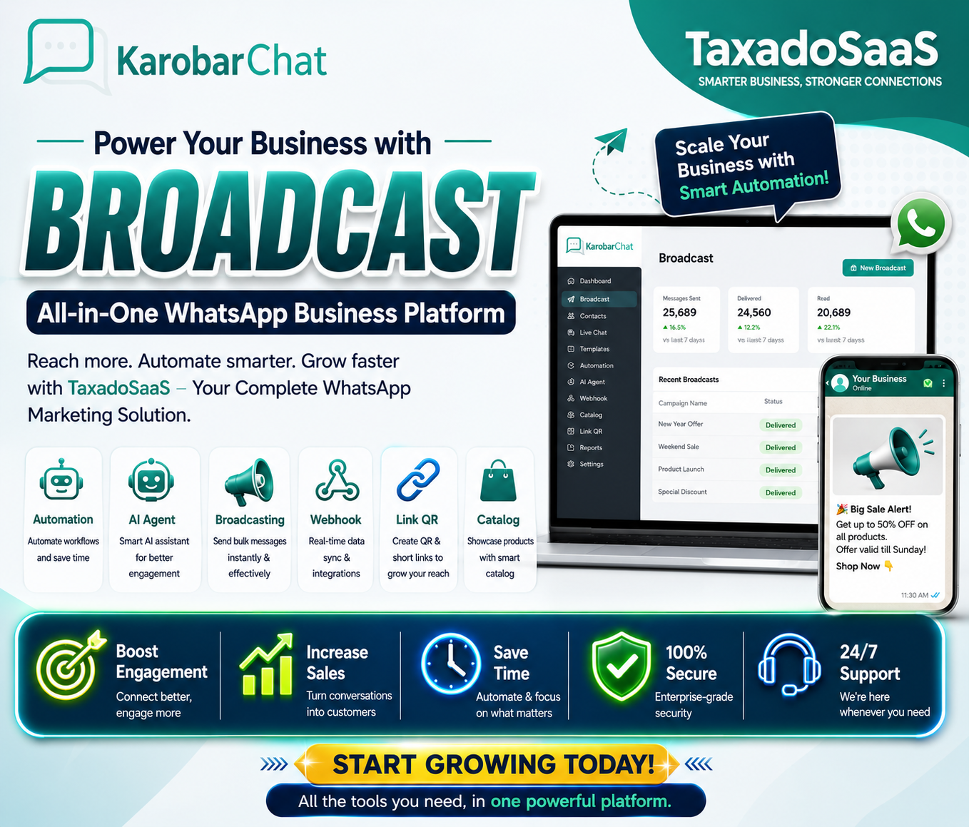 KarobarChat Facebook ad
