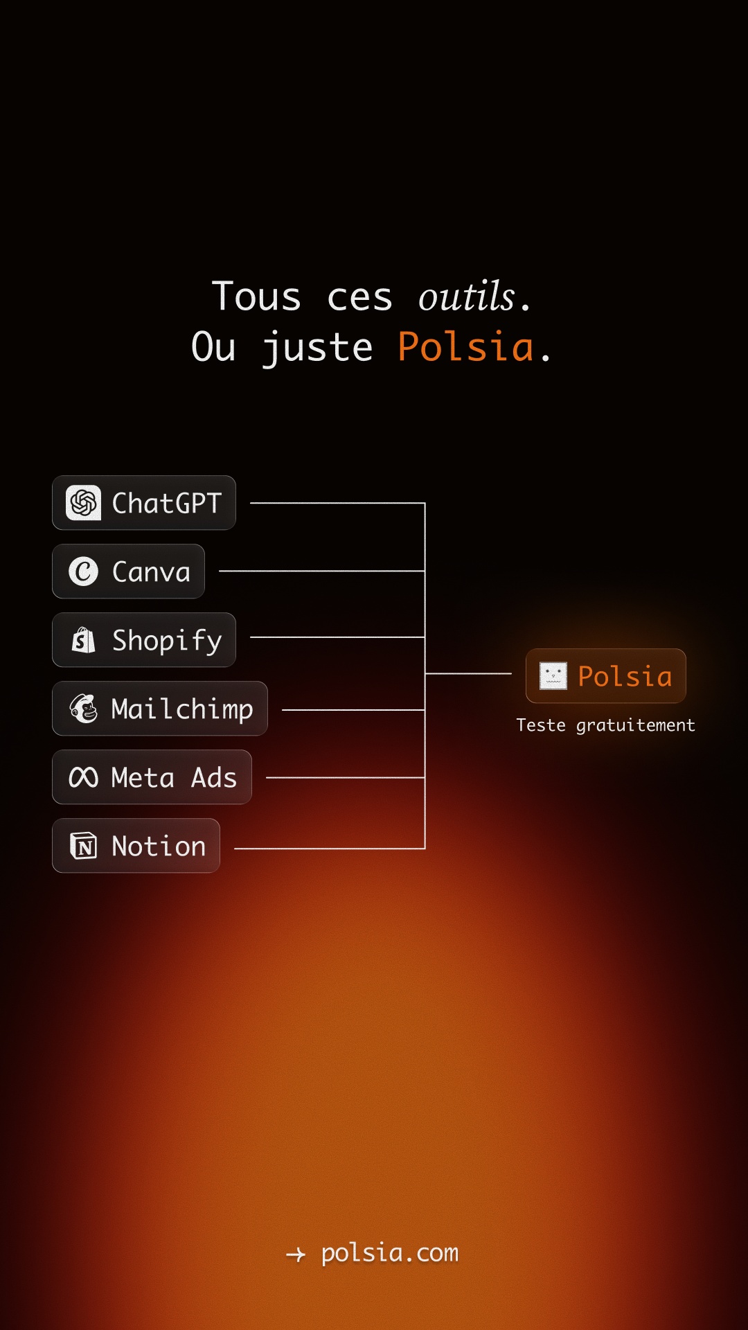 Polsia AI Facebook ad