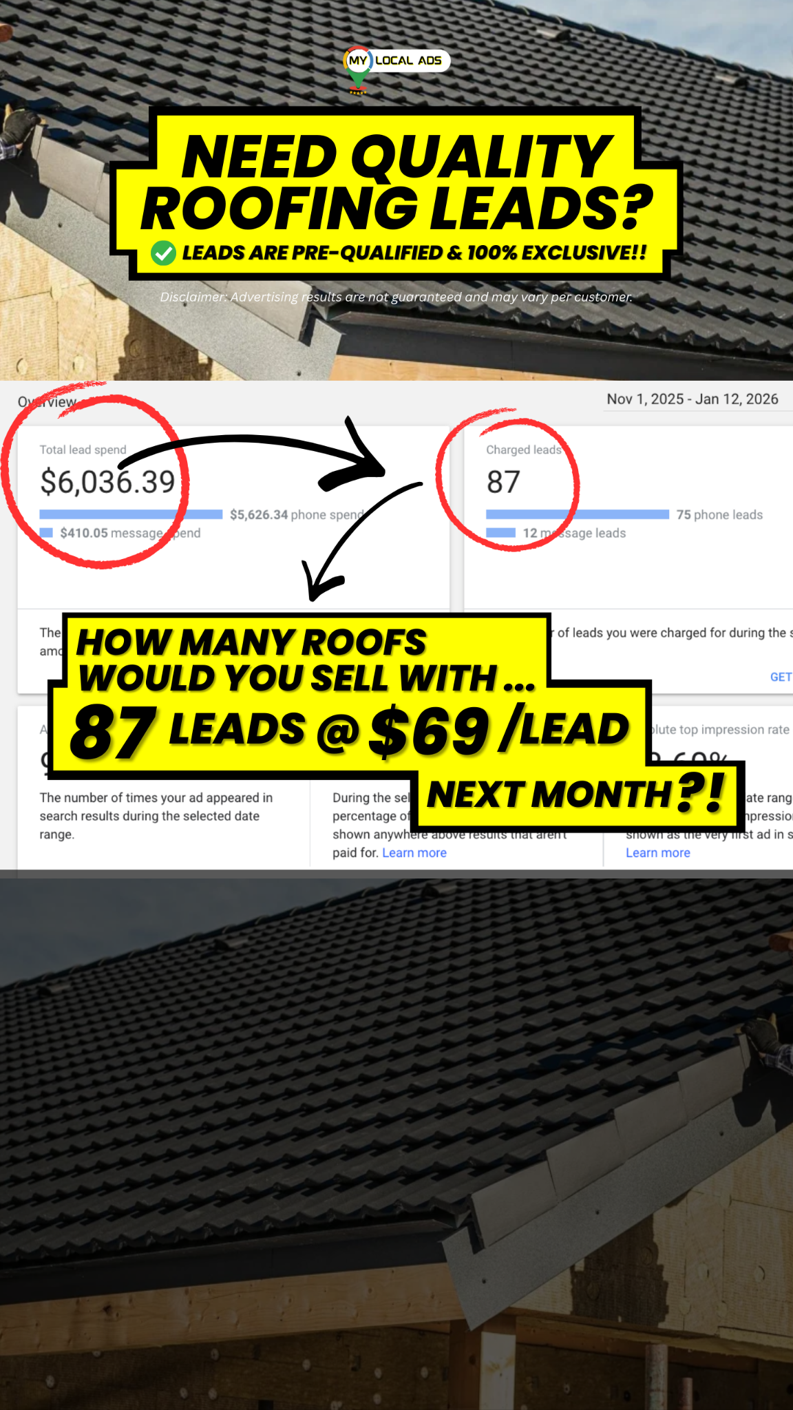 My Local Ads Facebook ad